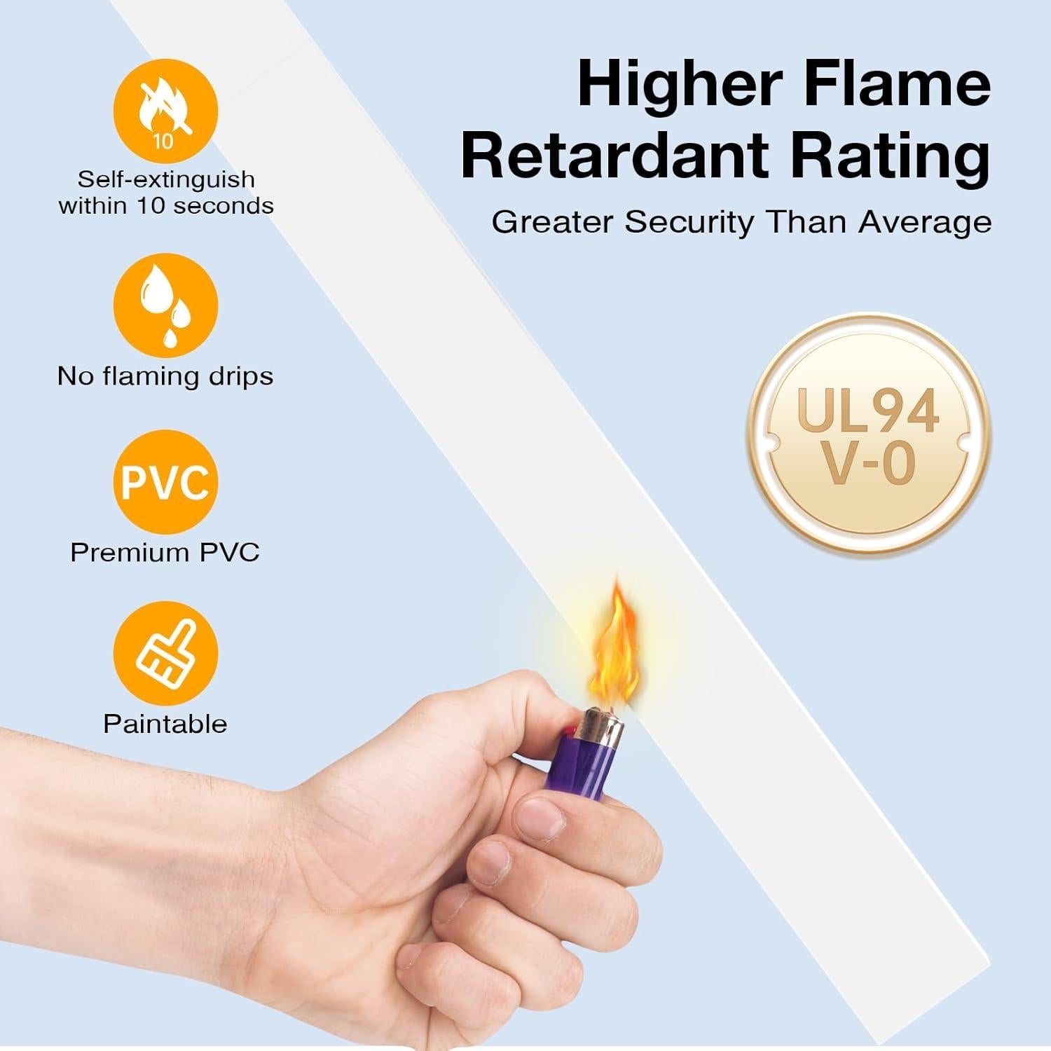 Kit Ocultador de Cables Delamu 398.78 cm Blanco