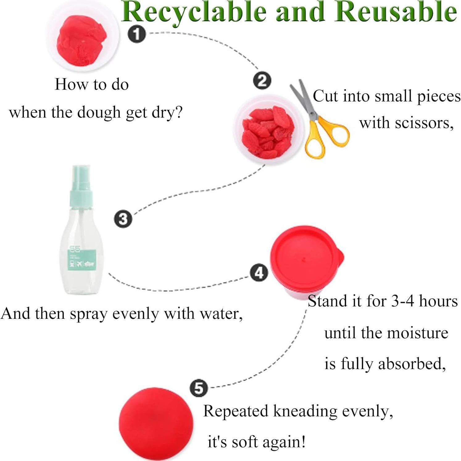 Juego de Plastilina Colorida GOVOY para Hacer Comida - 21 Piezas