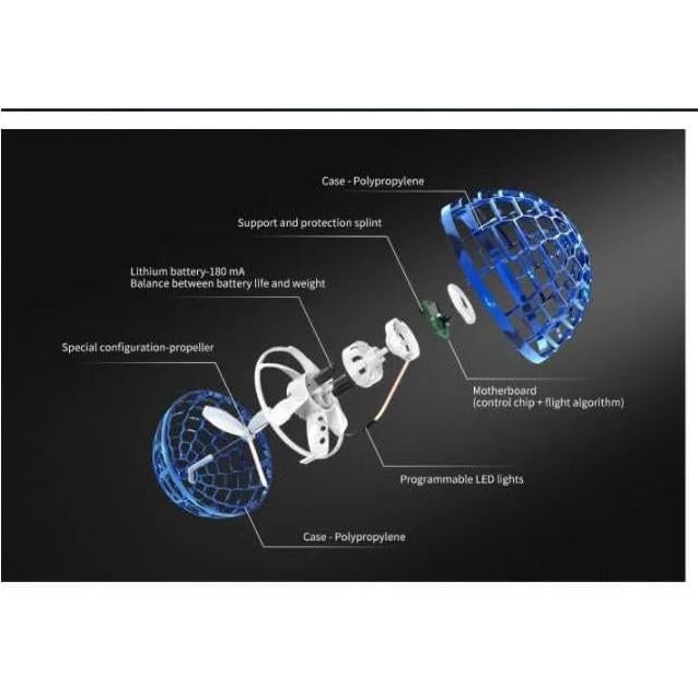 Bola Voladora Controlada SAMNATE con Luces LED 9.5cm