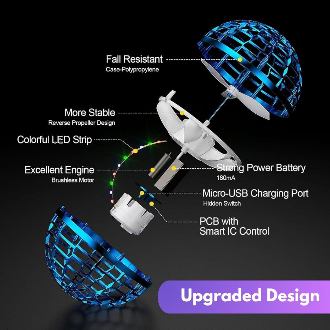 Bola Orbital Voladora JyMBusiness Mini Drone LED 9.4cm