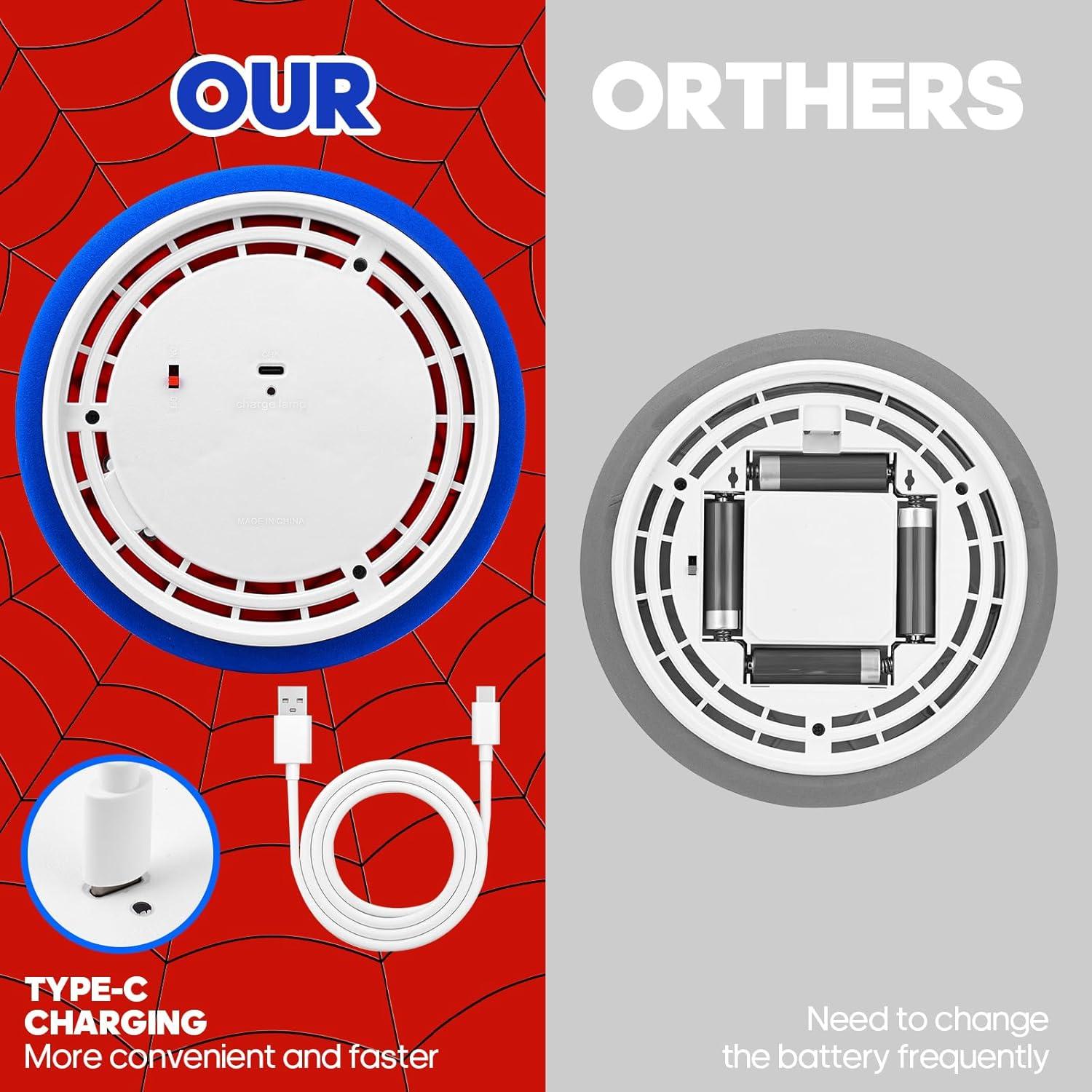 Pelota de Fútbol Flotante LED Popsvon - Juguete Interior 15cm