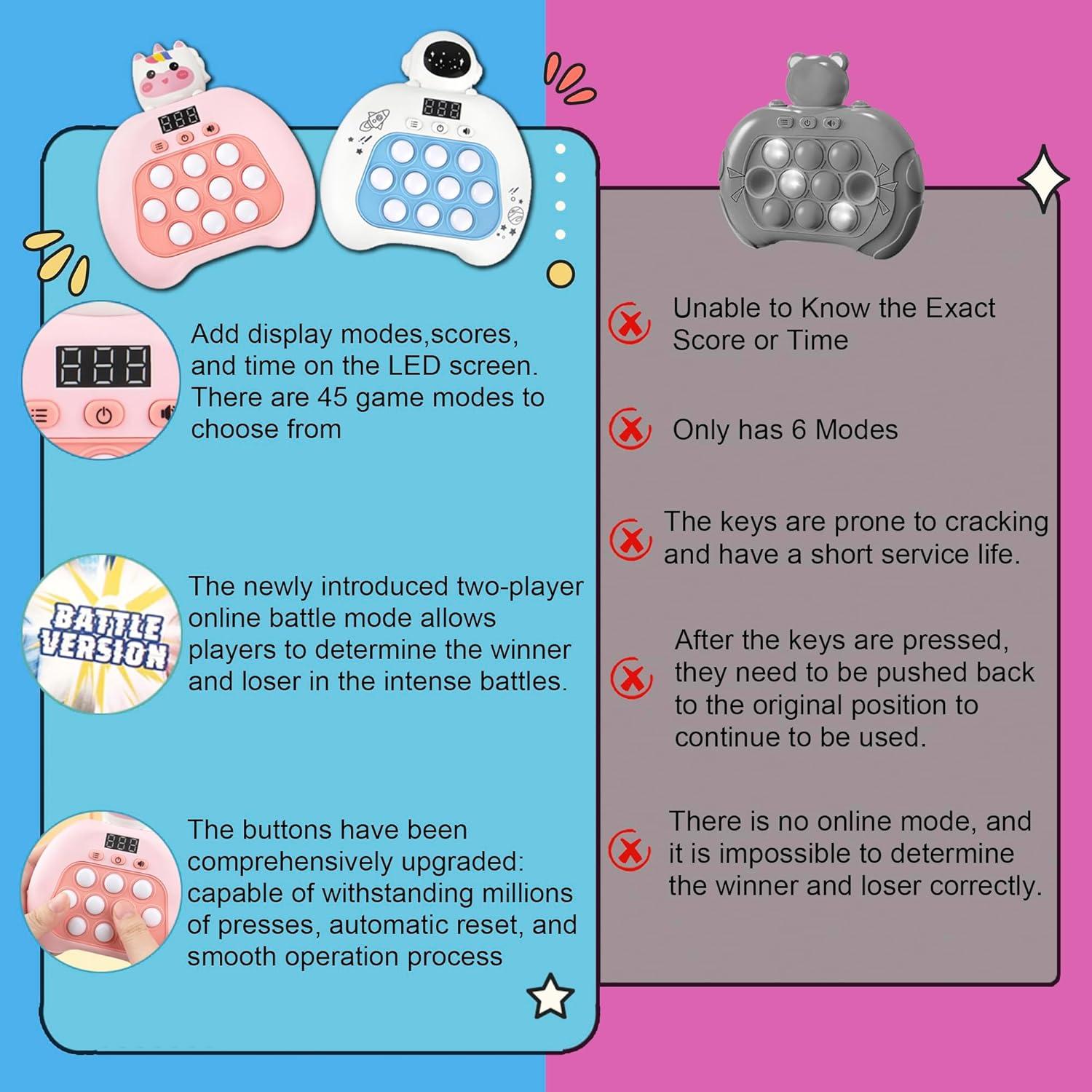 Juguete Antiestrés YOPYCCD con Pantalla LED y Modo Multijugador