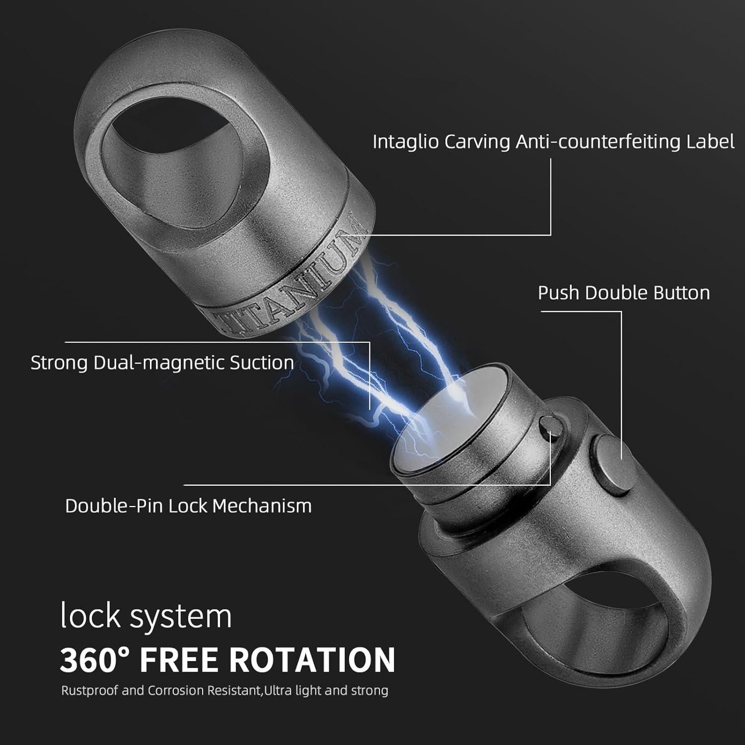 Llavero Magnético FEGVE de Titanio, Ultra Ligero y Desmontable