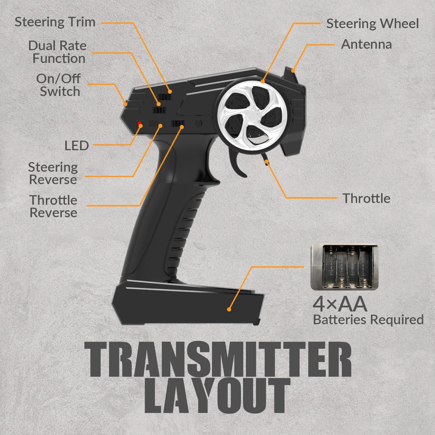 Barco RC Vector SR48 EXHOBBY 48 km/h Control Remoto