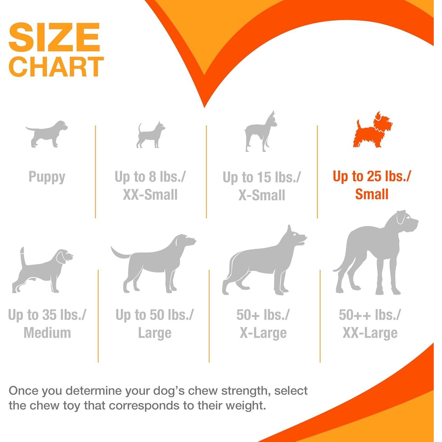 Anillo de Masticar para Cachorros Nylabone Sabor Pollo 15.2cm