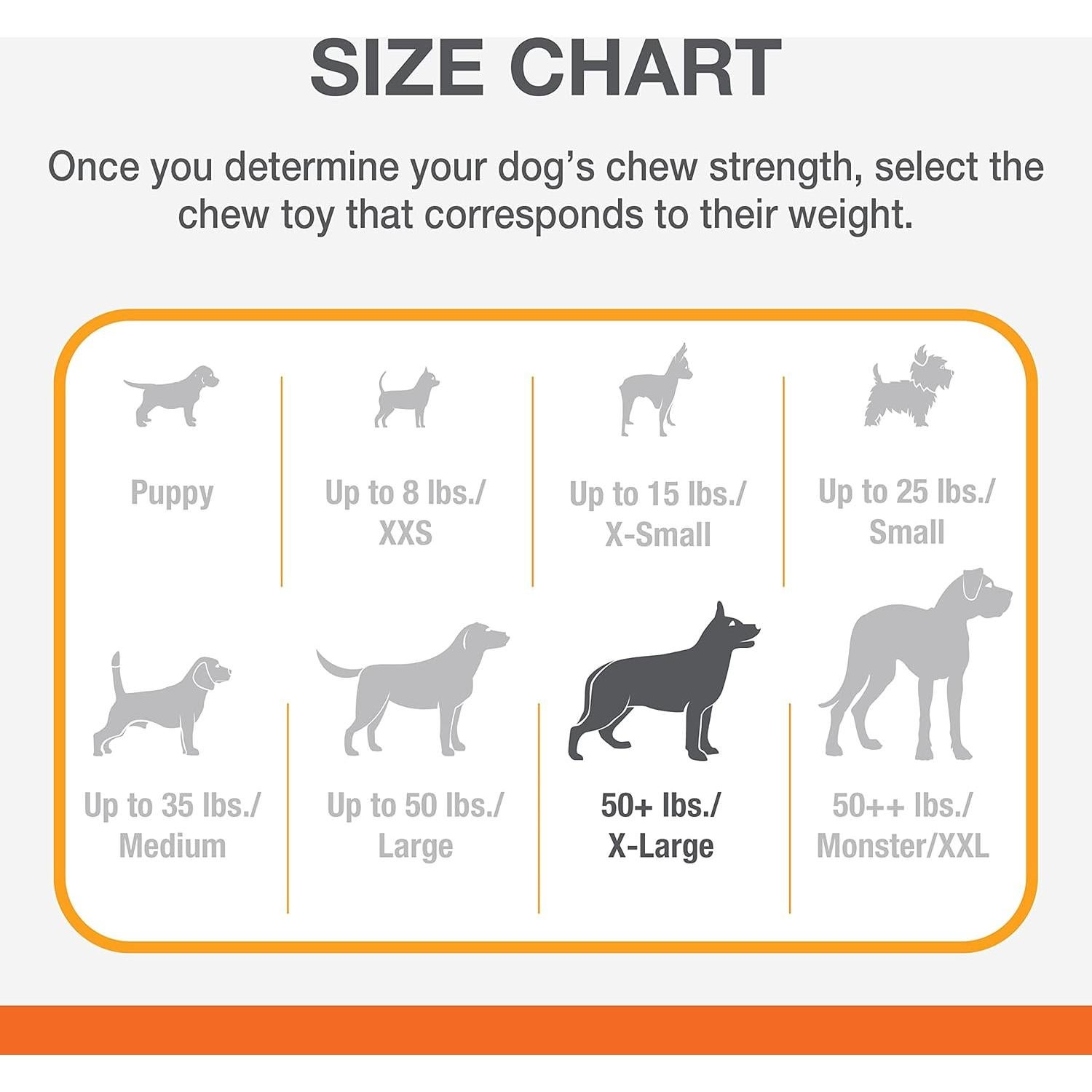 Juguete de Masticar Nylabone Power Chew Tocino X-Large 22.68 kg