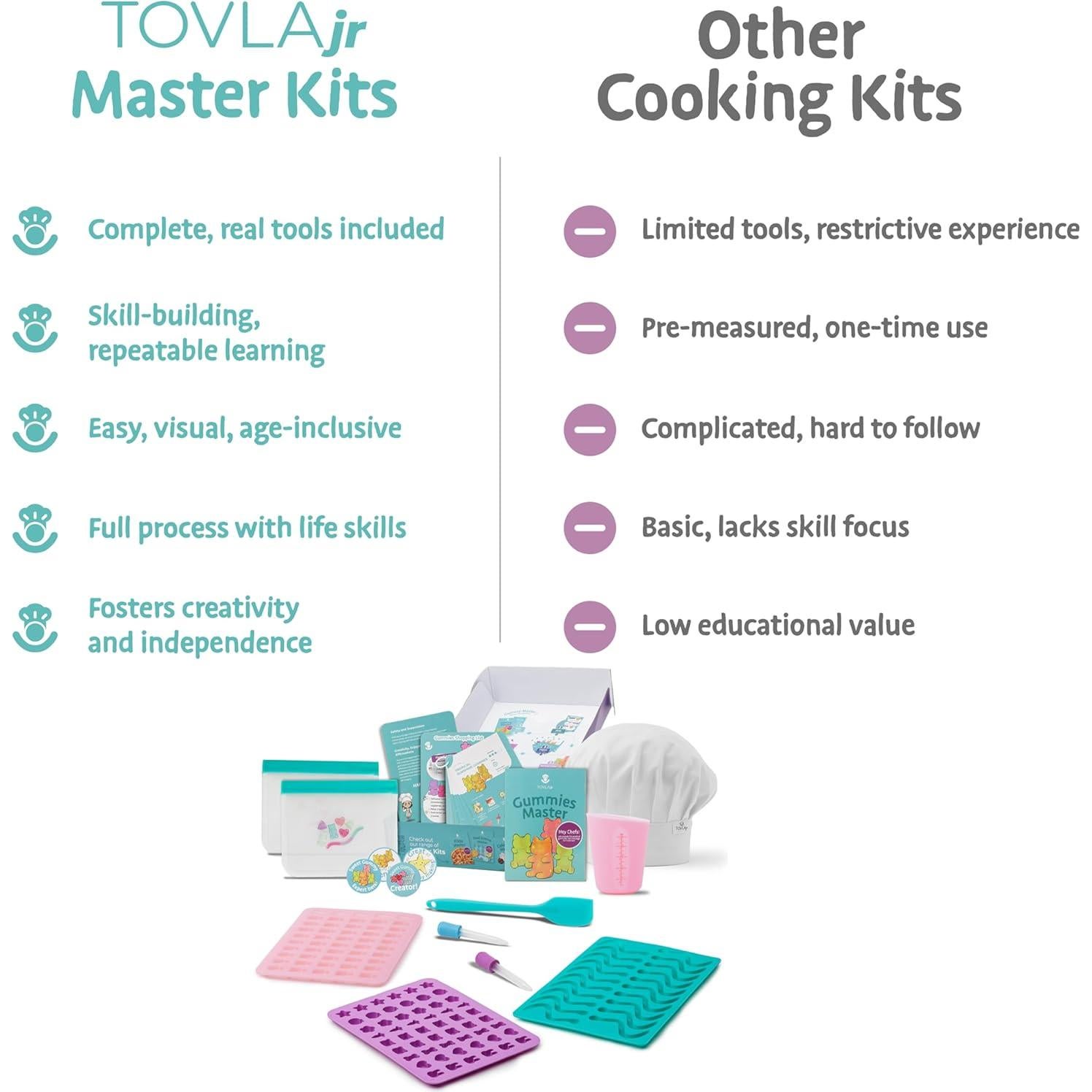 Kit de Hacer Gominolas TOVLA JR. para Niños - DIY STEM 4+