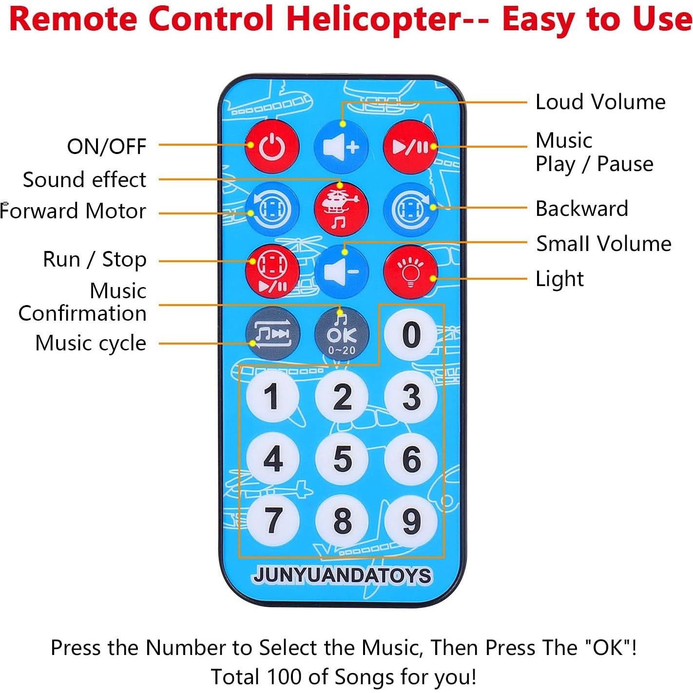 Avión Control Remoto ELEOPTION JYD178A-2 con Luces y Música