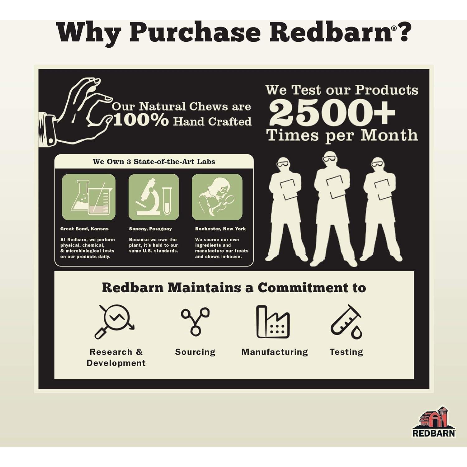 Rollos de Mejilla de Res Redbarn 25 Unidades Glaseados Pollo Zanahoria