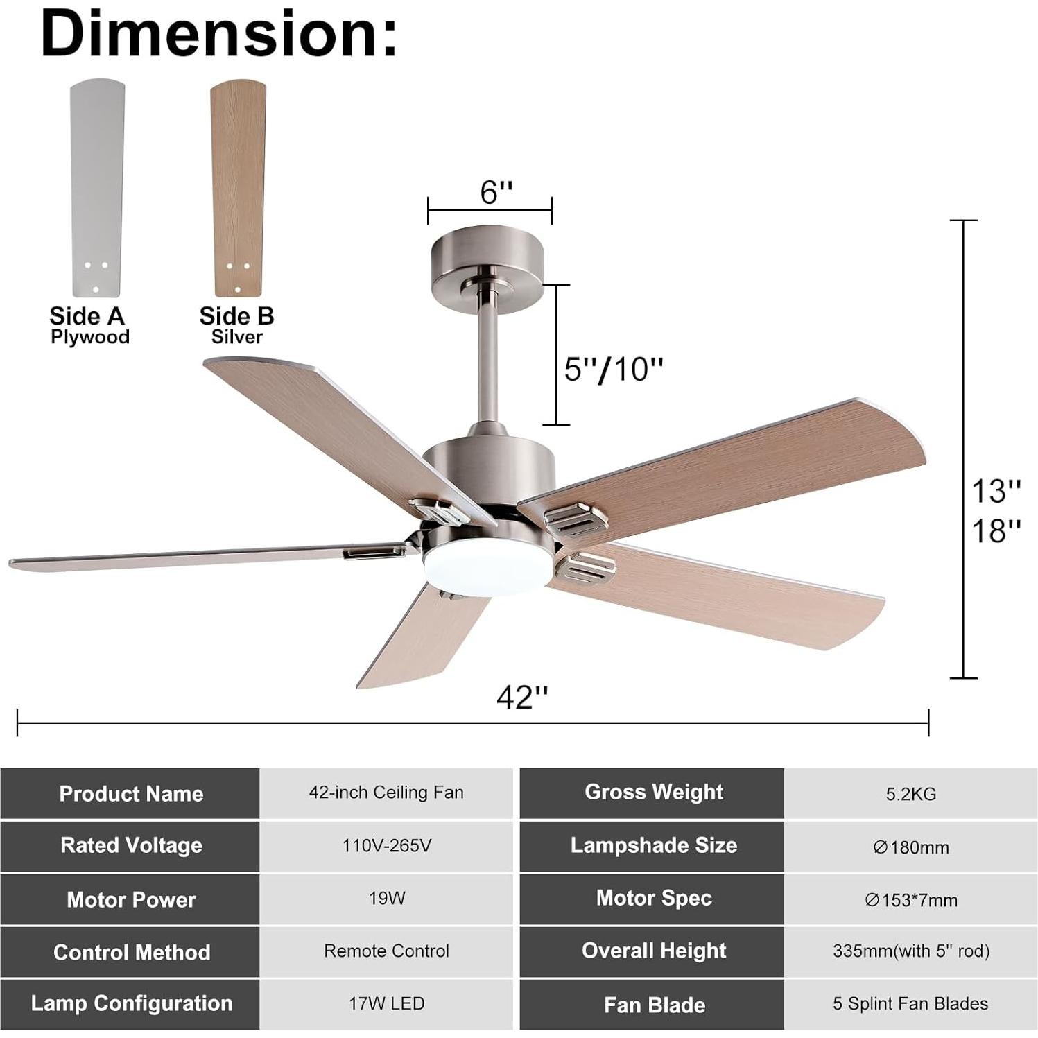 Ventilador de Techo KENSID 106 cm con Luz y Control Remoto