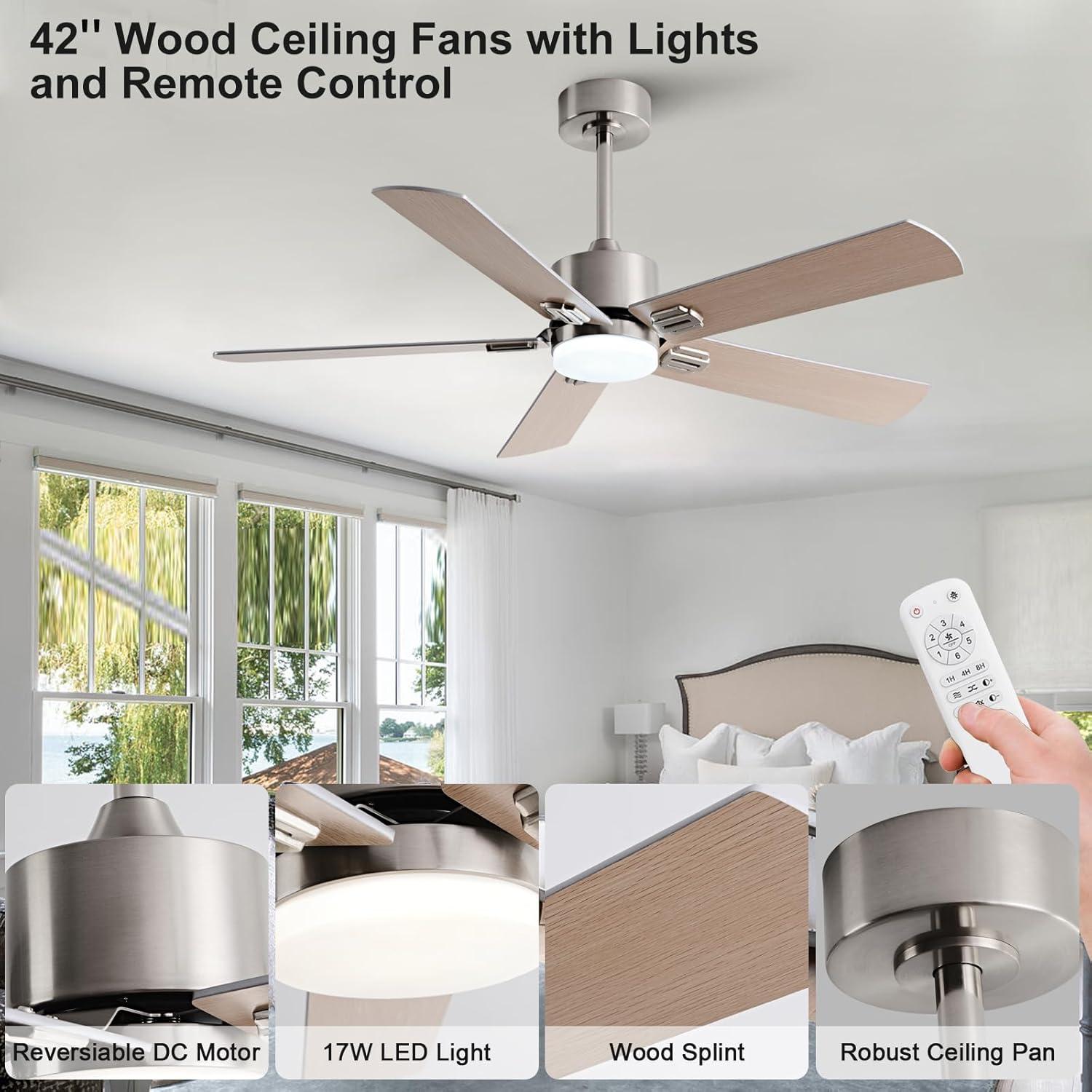 Ventilador de Techo KENSID 106 cm con Luz y Control Remoto