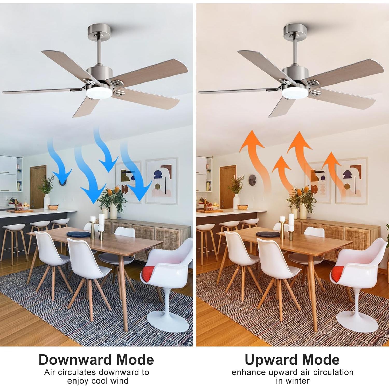 Ventilador de Techo KENSID 106 cm con Luz y Control Remoto