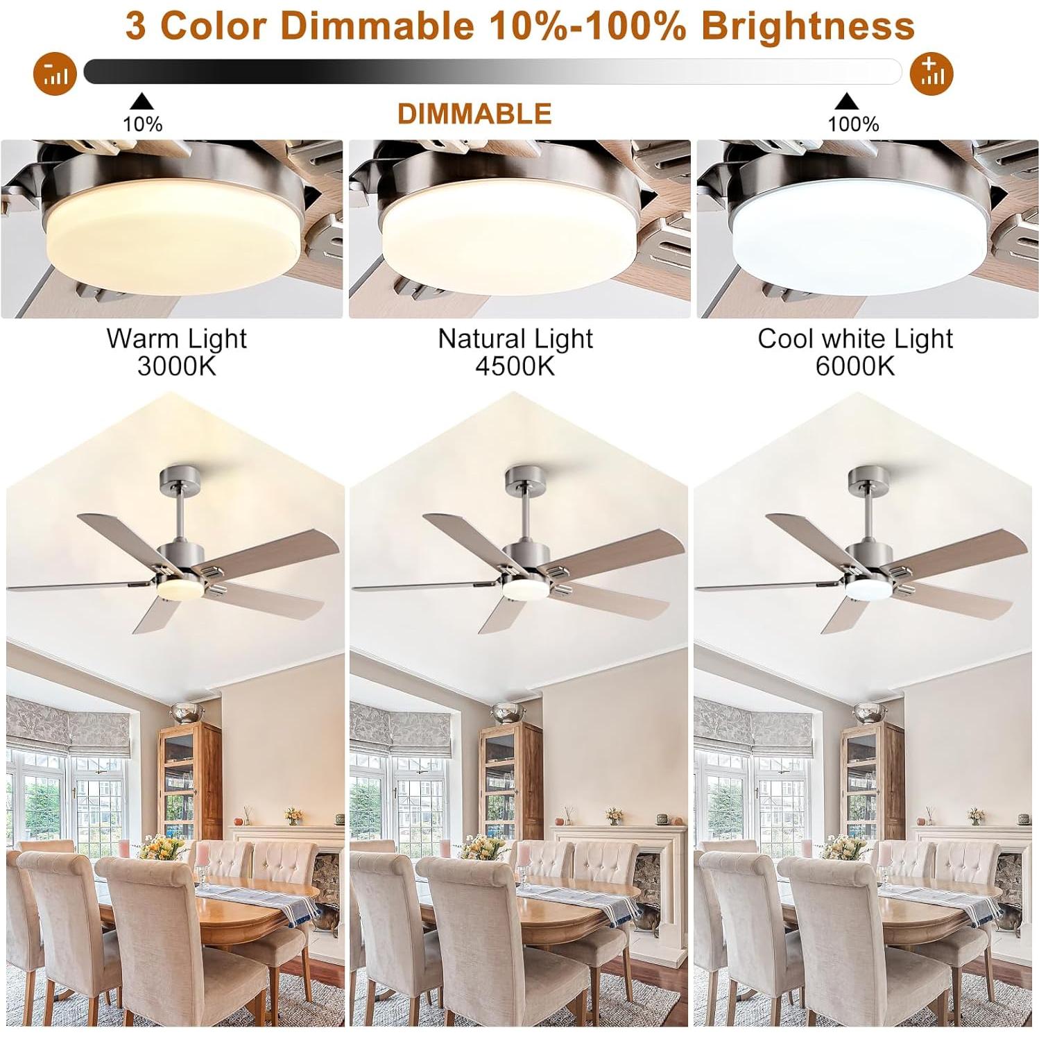 Ventilador de Techo KENSID 106 cm con Luz y Control Remoto