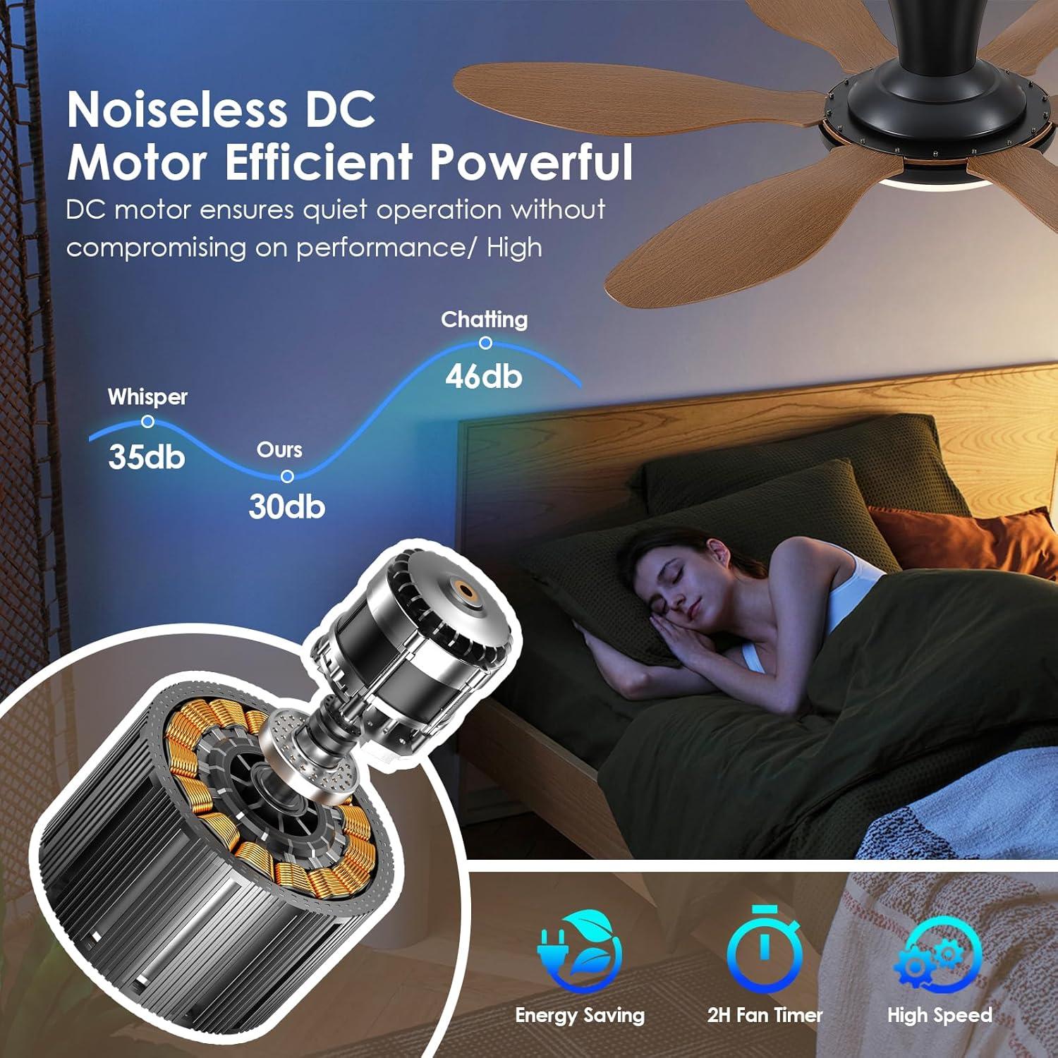 Ventilador de Techo BayDay 130 cm con Luz LED y Control Remoto