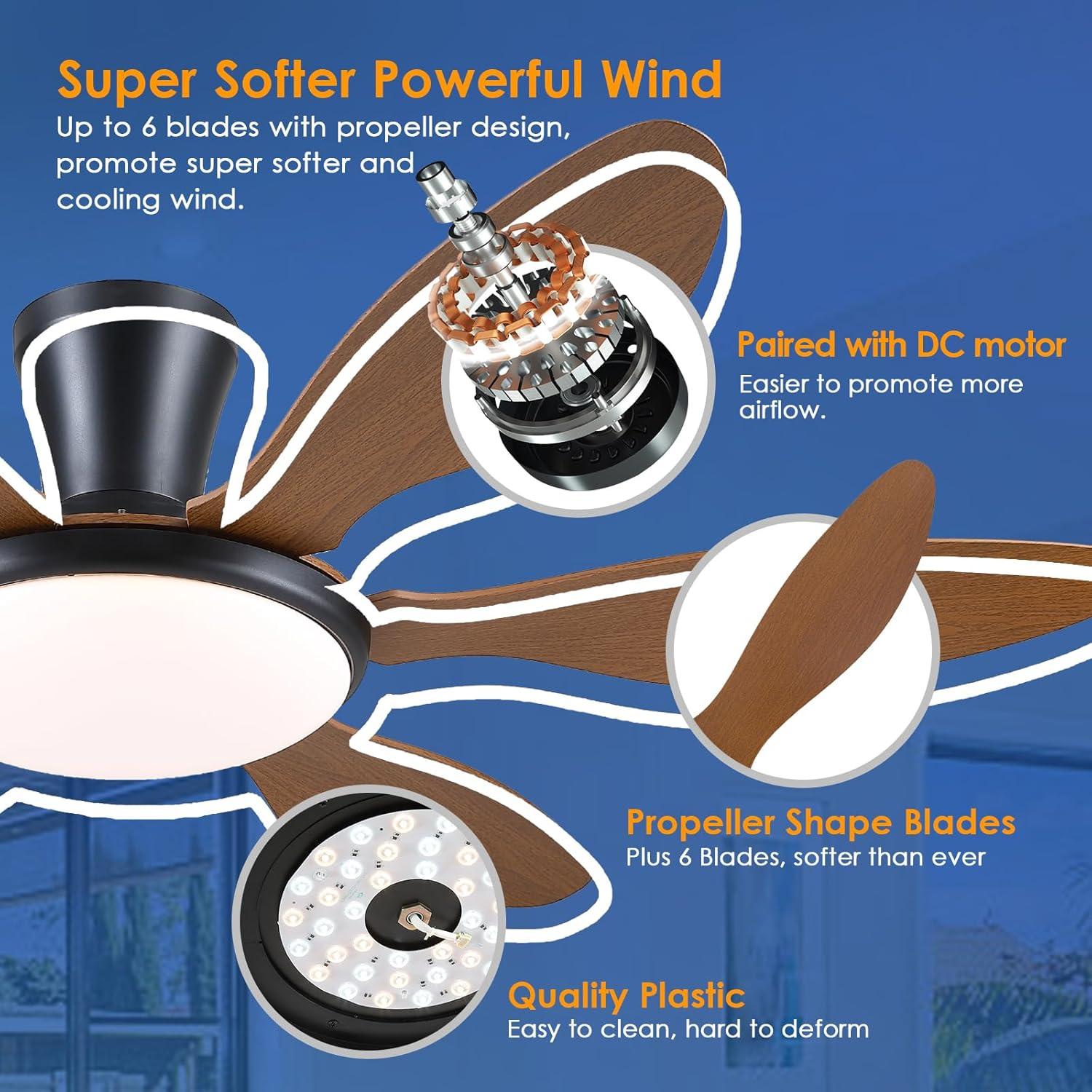 Ventilador de Techo BayDay 130 cm con Luz LED y Control Remoto