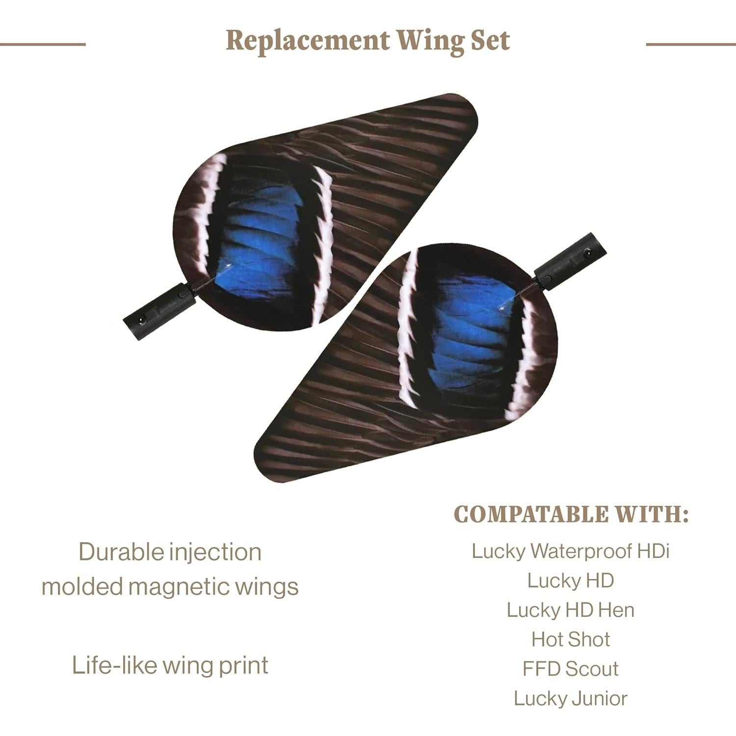 Juego de Alas de Reemplazo Lucky Duck HD para Decoys