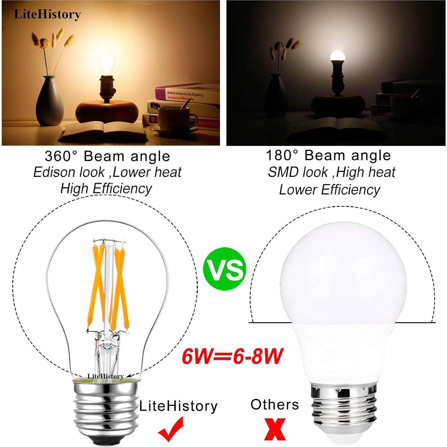 Bombilla LED E26 Regulable LiteHistory 6W 2700K 600LM 6P