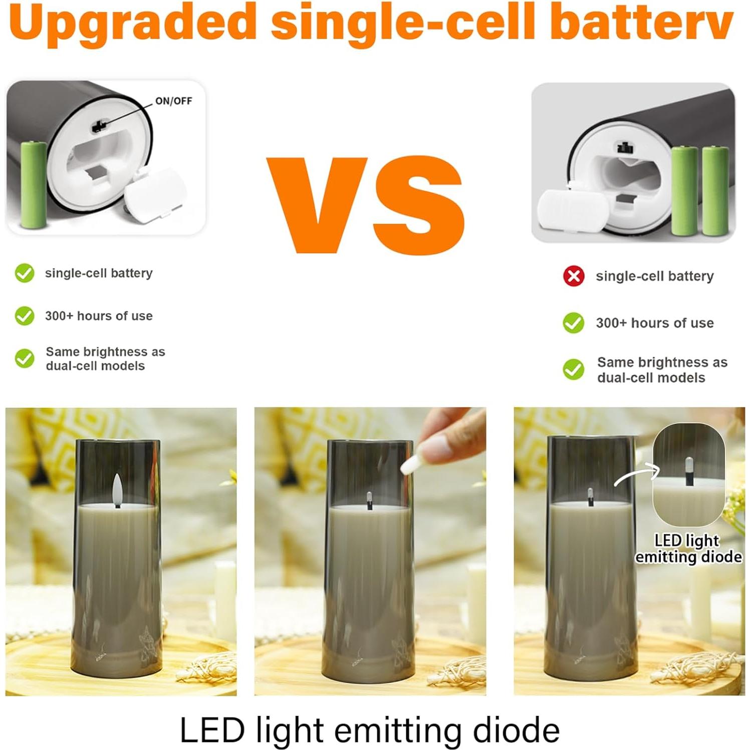 Velas LED Sin Llama Kakoya con Control Remoto - Paquete de 9