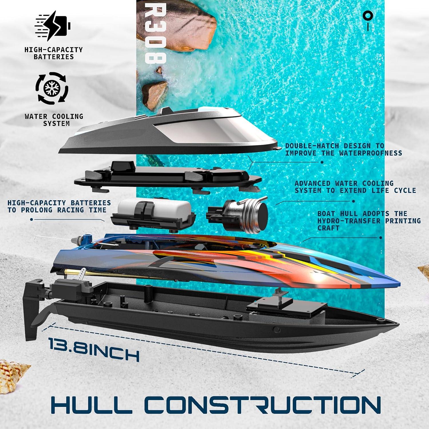 Barco RC ALPHAREV R308 - 32 KPH con Maleta Portátil