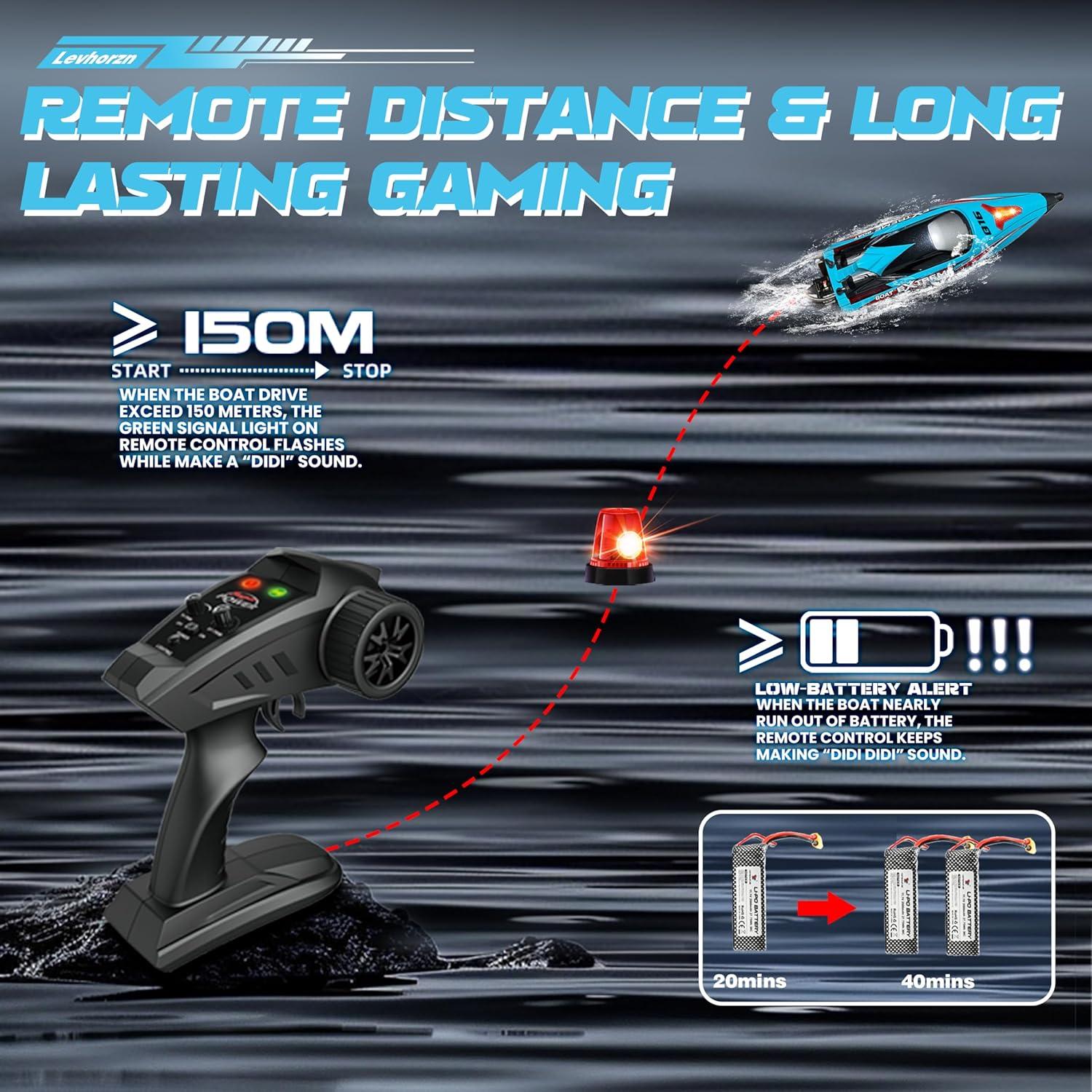 Barco RC HONGXUNJIE 48cm 55KM/h con 2 baterías y auto recuperación