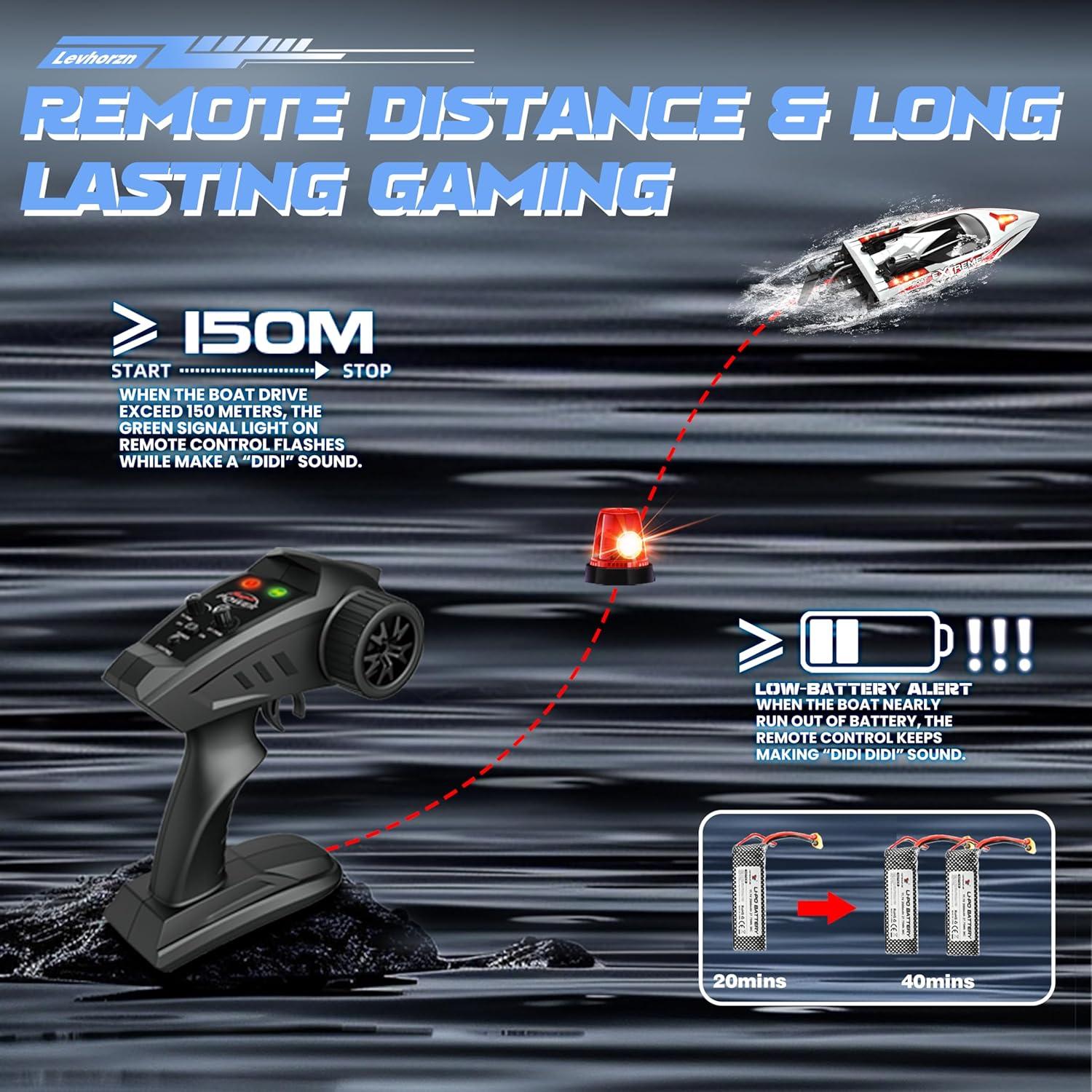 Barco RC HONGXUNJIE 48cm 55KM/h con 2 baterías y auto recuperación