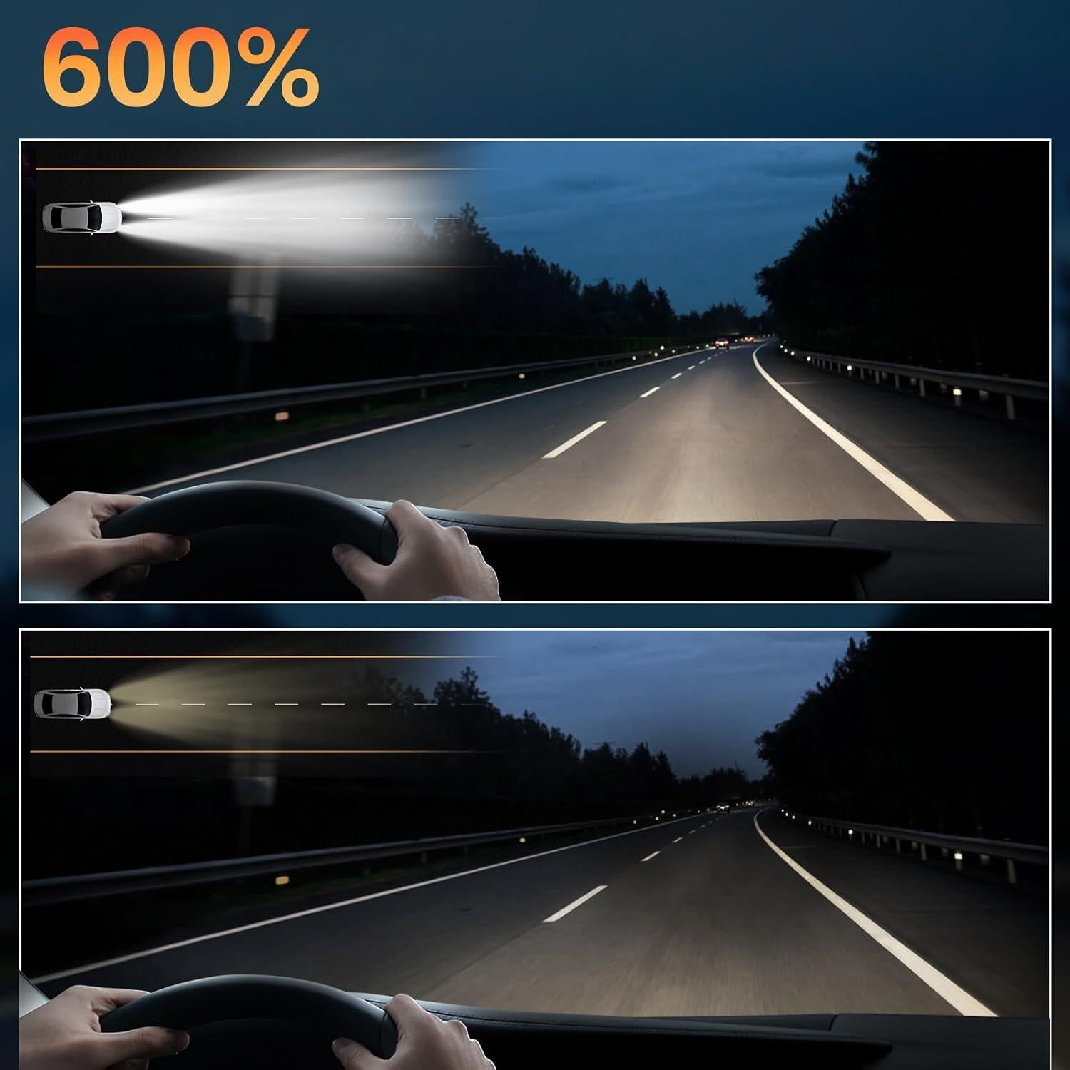 Bombillas de Niebla RCJ H11 6000K Blanco Frío - 32000 Lúmenes