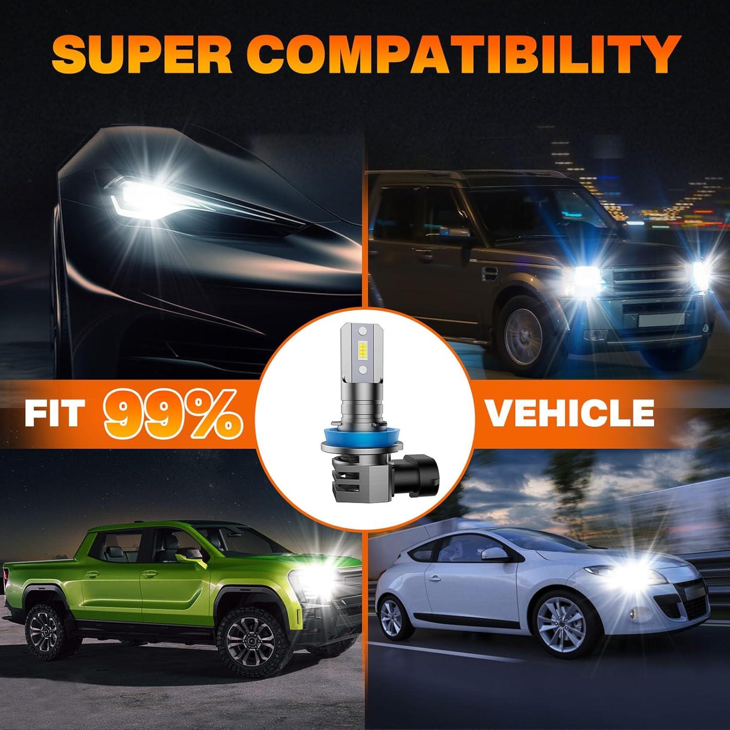 Bombillas de Niebla RCJ H11 6000K Blanco Frío - 32000 Lúmenes