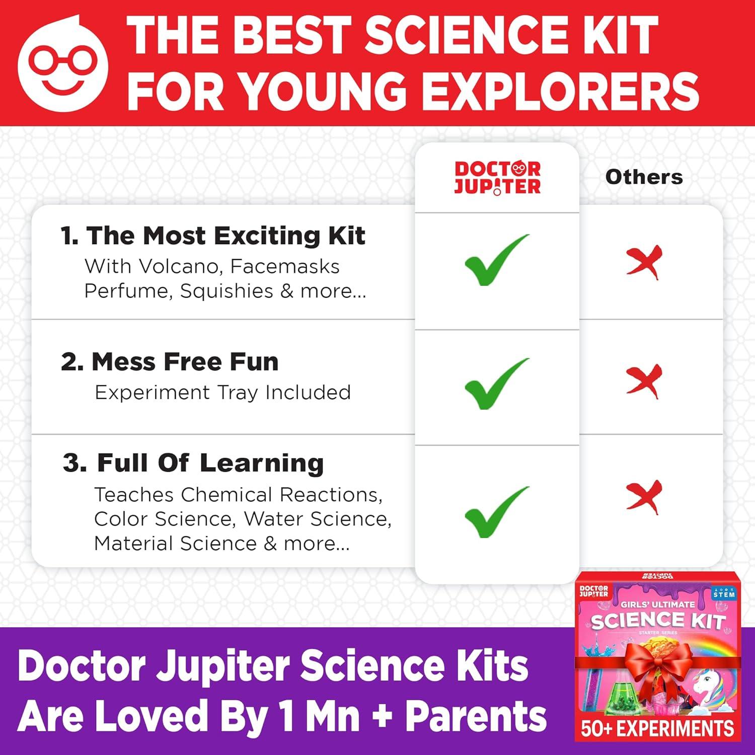 Kit de Ciencia para Niñas Doctor Jupiter - 50+ Experimentos STEM