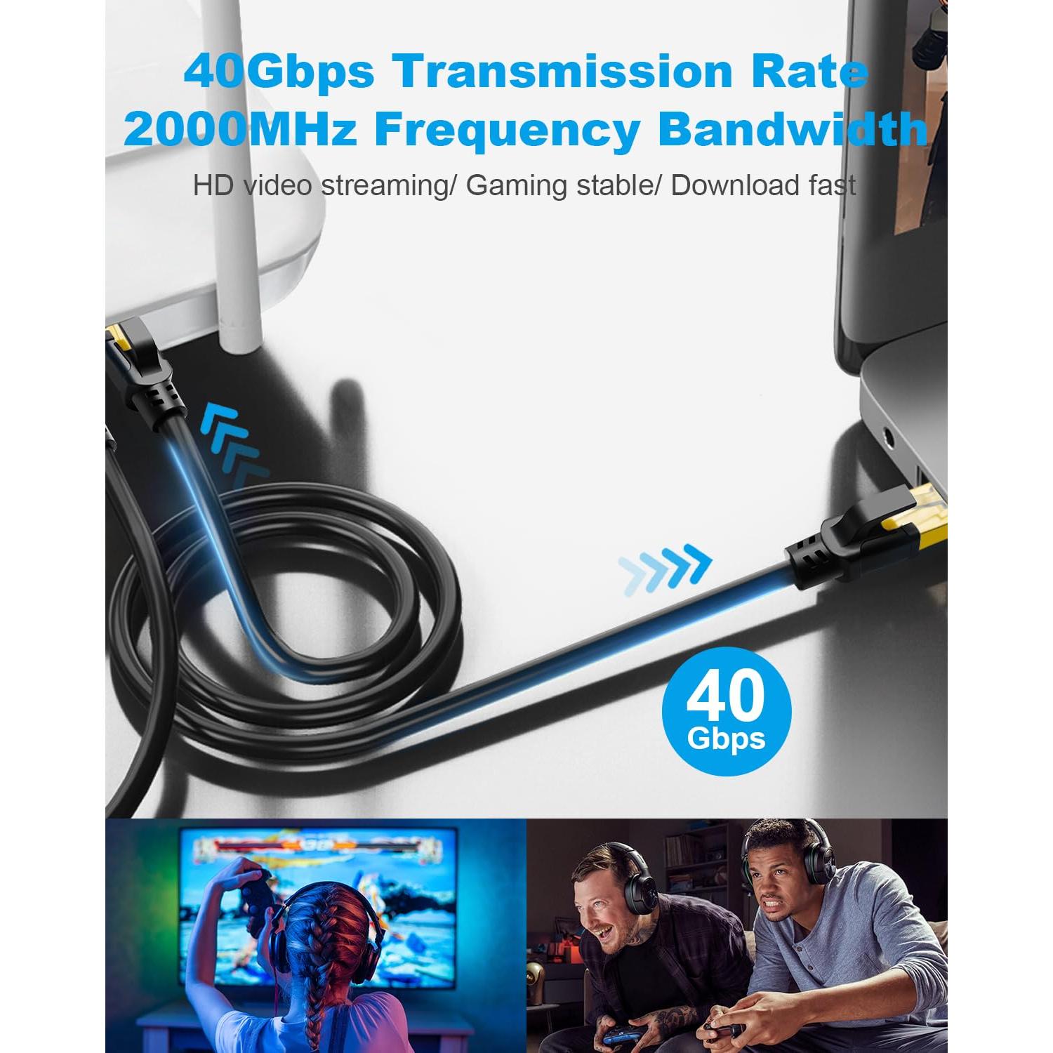 Cable Ethernet CAT8 DDMALL 0.46m Alta Velocidad Blindado