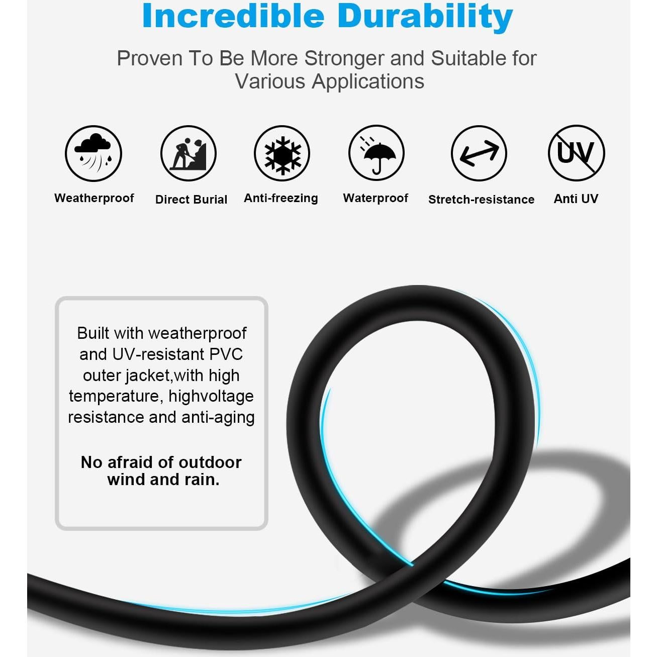 Cable Ethernet CAT8 DDMALL 0.46m Alta Velocidad Blindado