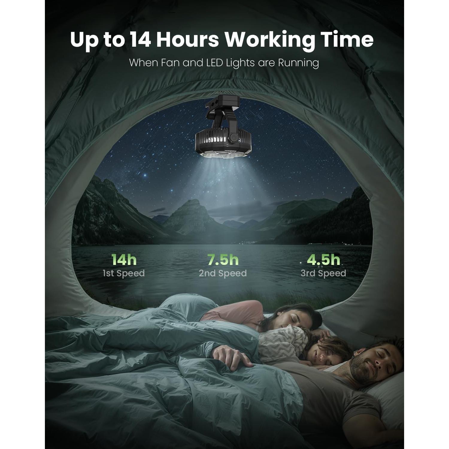 Ventilador de Camping Gaiatop CP-02 con Luz LED y Clip