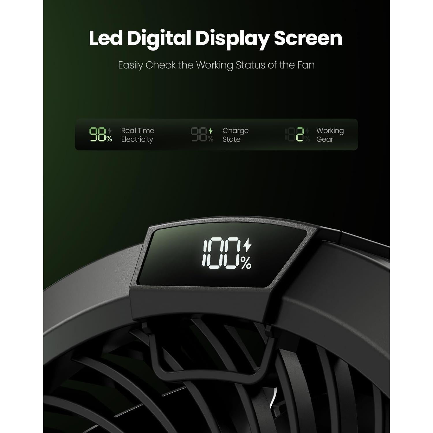 Ventilador de Camping Gaiatop CP-02 con Luz LED y Clip