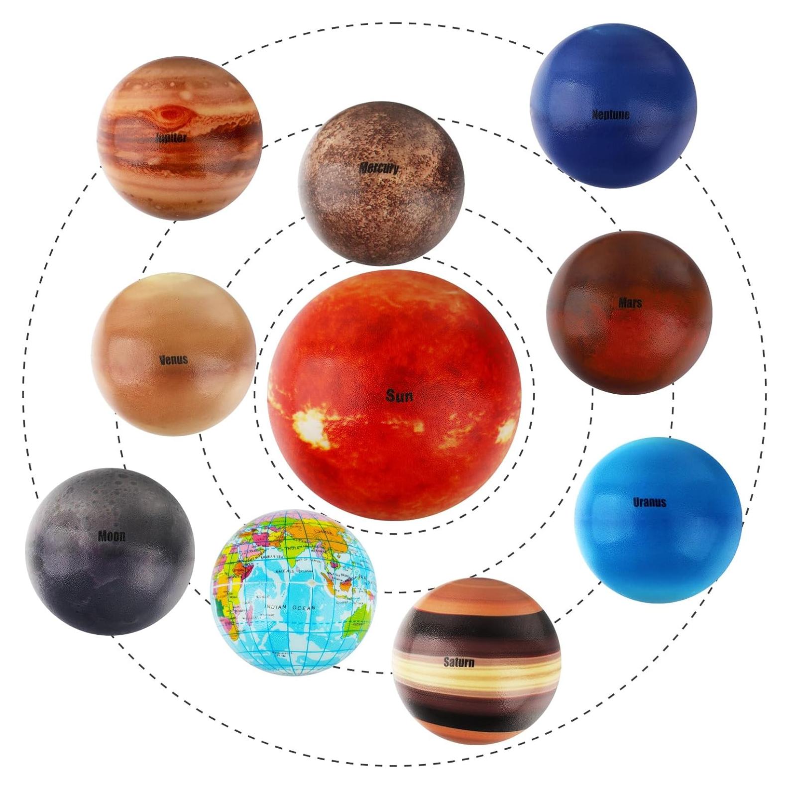 Mini Bolas de Estrés del Sistema Solar Mechaniker 10PCS