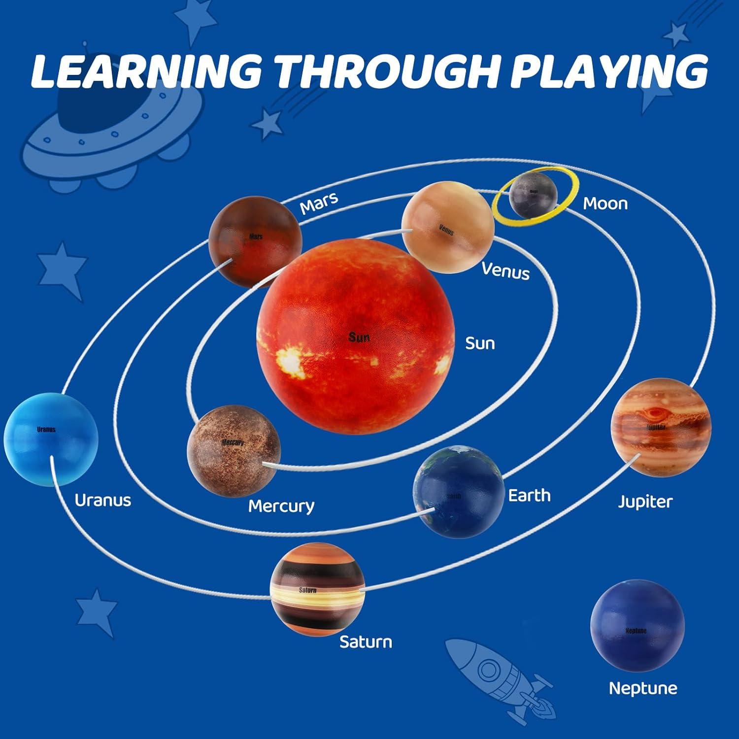 Mini Bolas de Estrés del Sistema Solar Mechaniker 10PCS