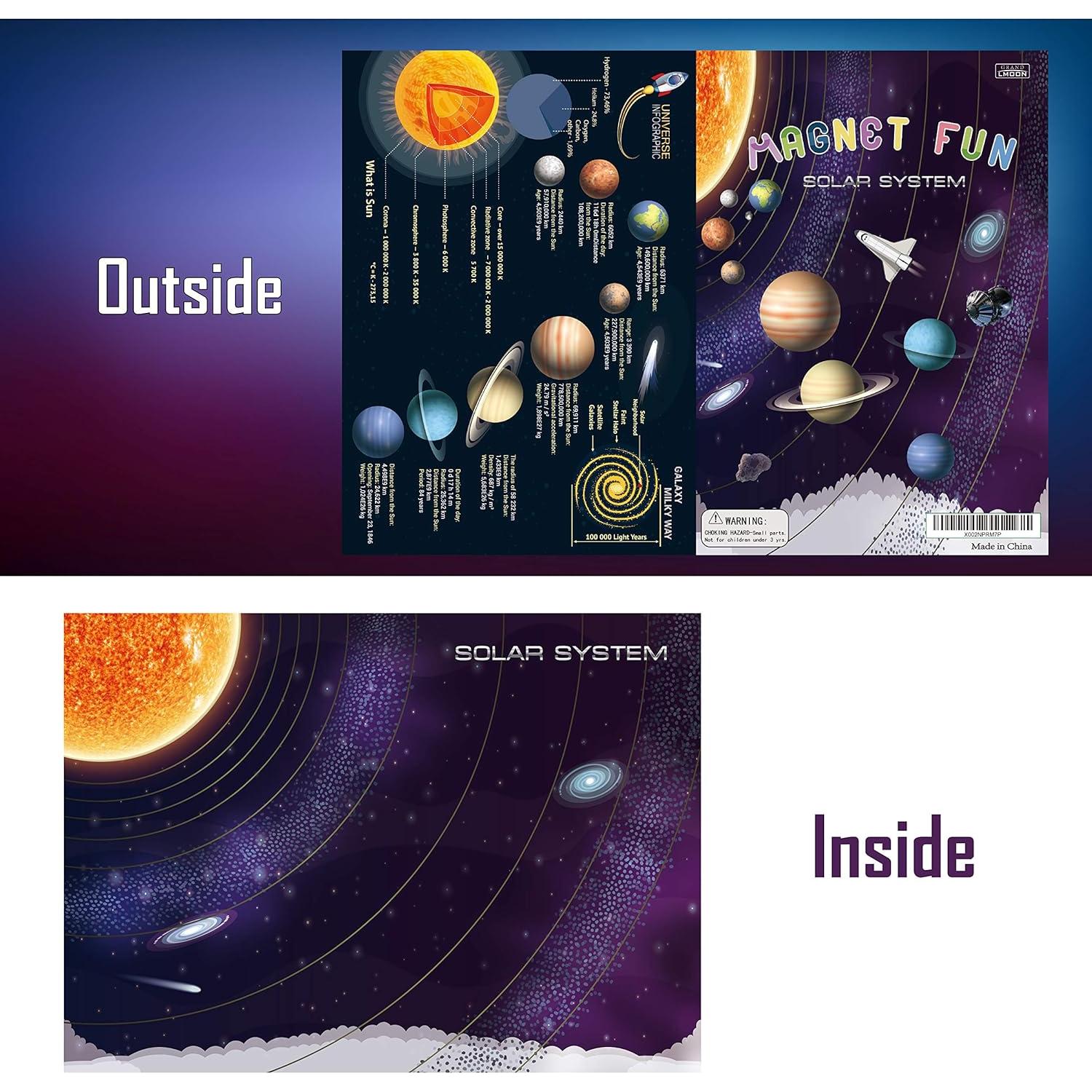 Tablero Magnético Portátil Sistema Solar 39 Piezas GRANDLMOON