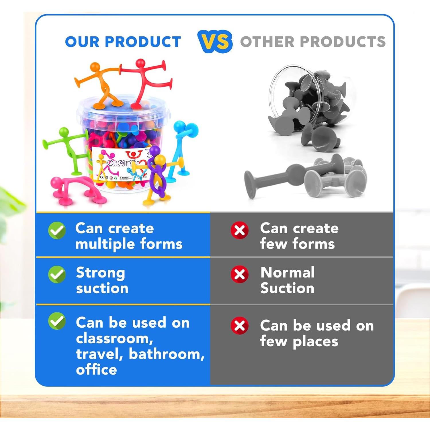 Juguetes de Succión OleOletOy - 42 Piezas Sensoriales para Niños