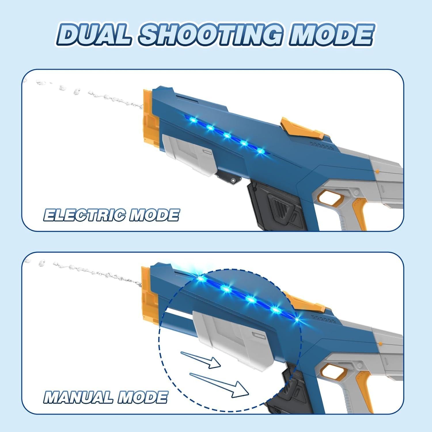 Pistola de Agua Eléctrica Skirfy Azul 9.75 m para Niños y Adultos