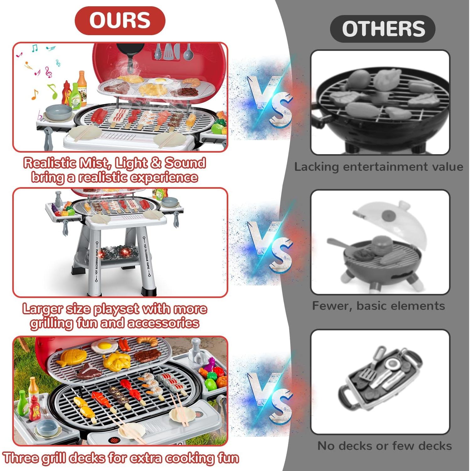 Juego de Parrilla BBQ para Niños Yiwsnust - 69 Piezas Interactivas