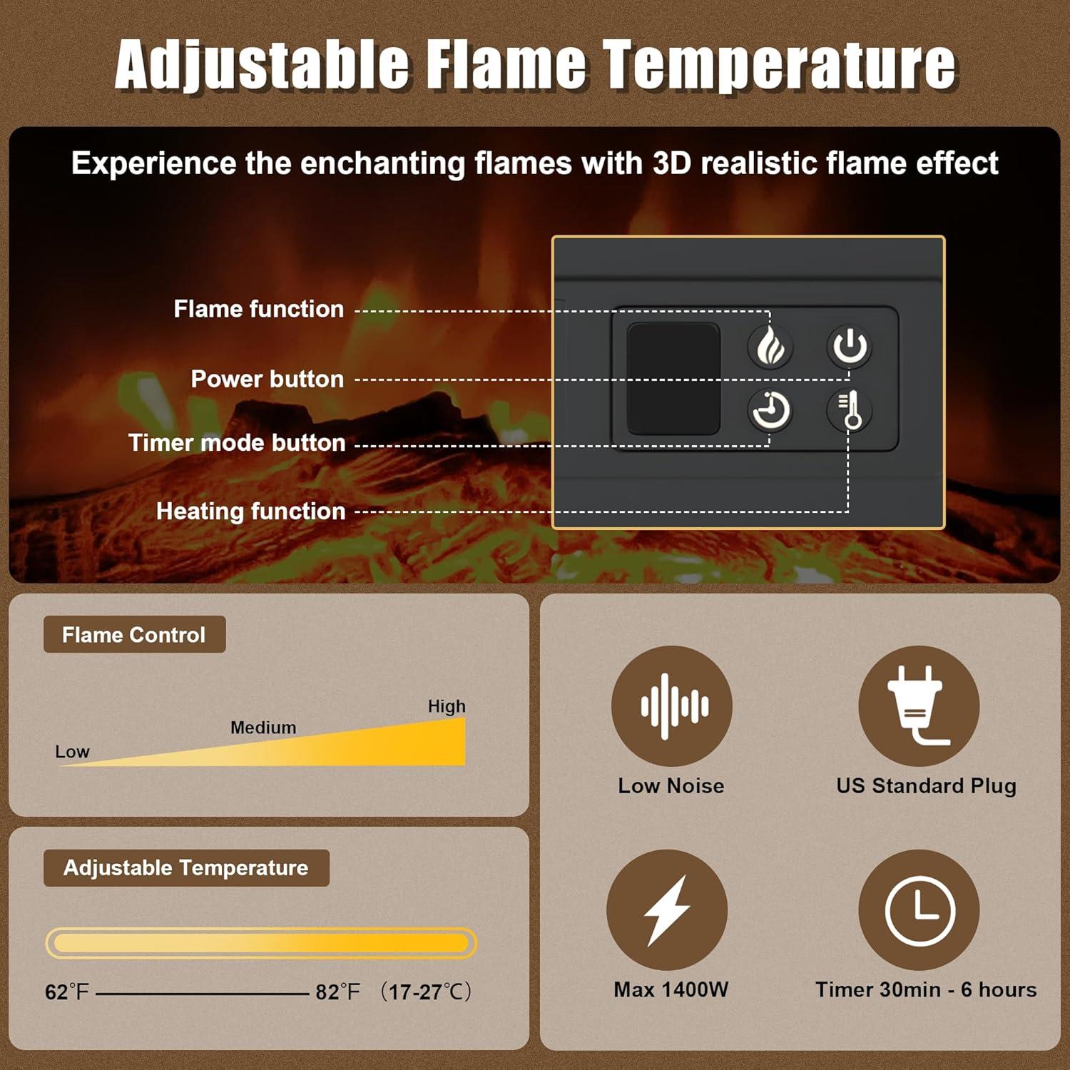 Chimenea Eléctrica Empotrada TRONLEE 18" 1400W con Control Remoto