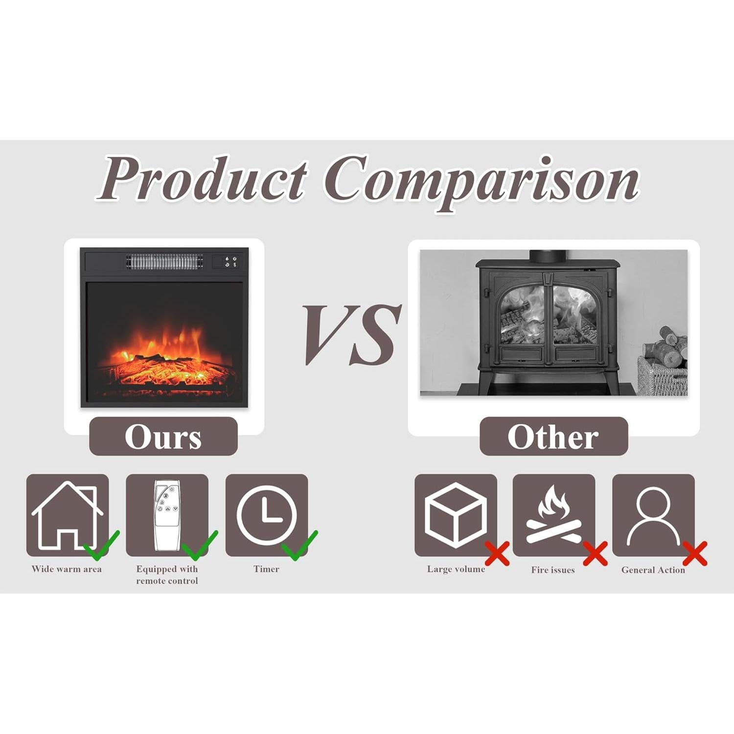 Chimenea Eléctrica Empotrada TRONLEE 18" 1400W con Control Remoto