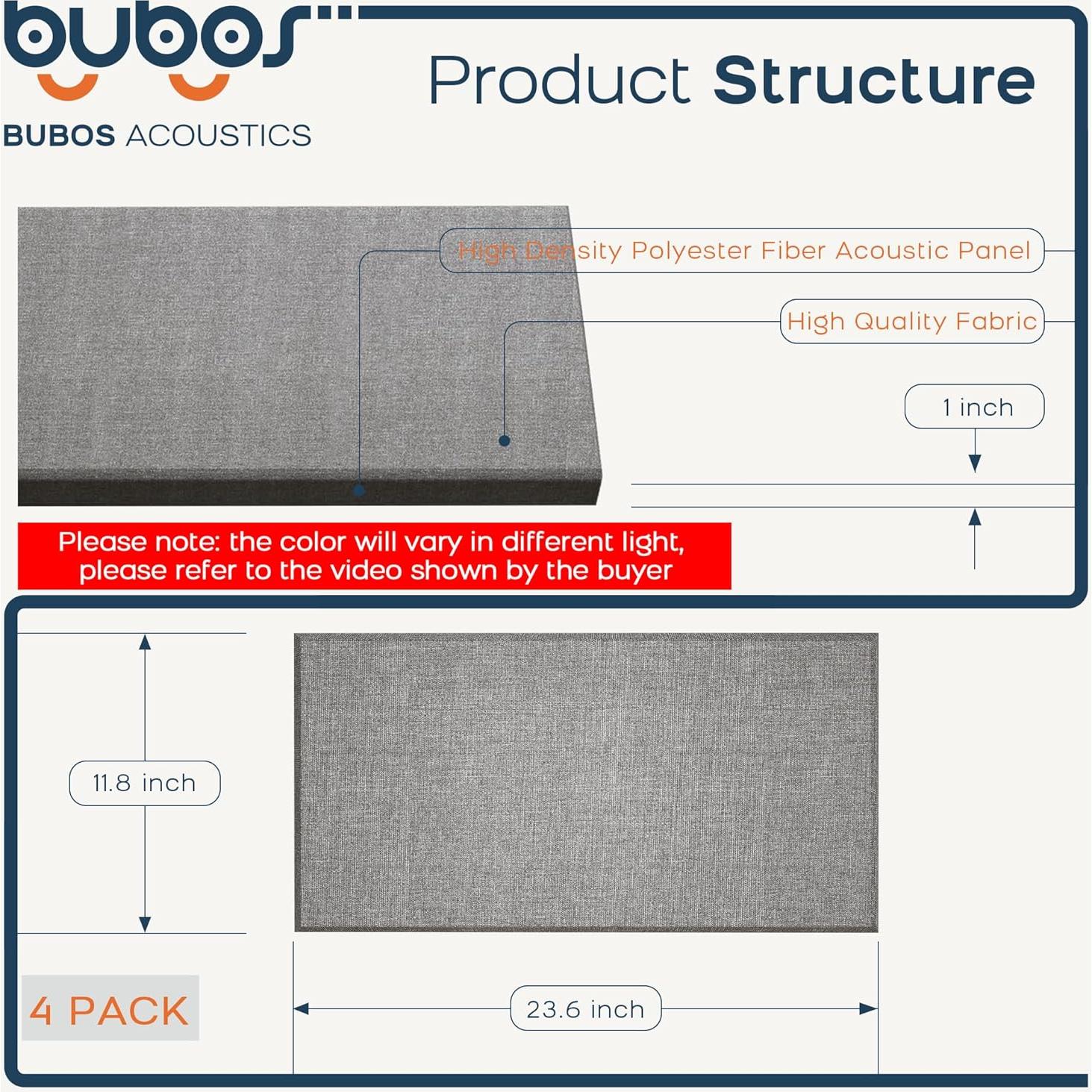 Paneles Acústicos BUBOS 4 PCS 60x30 cm Autoadhesivos Gris