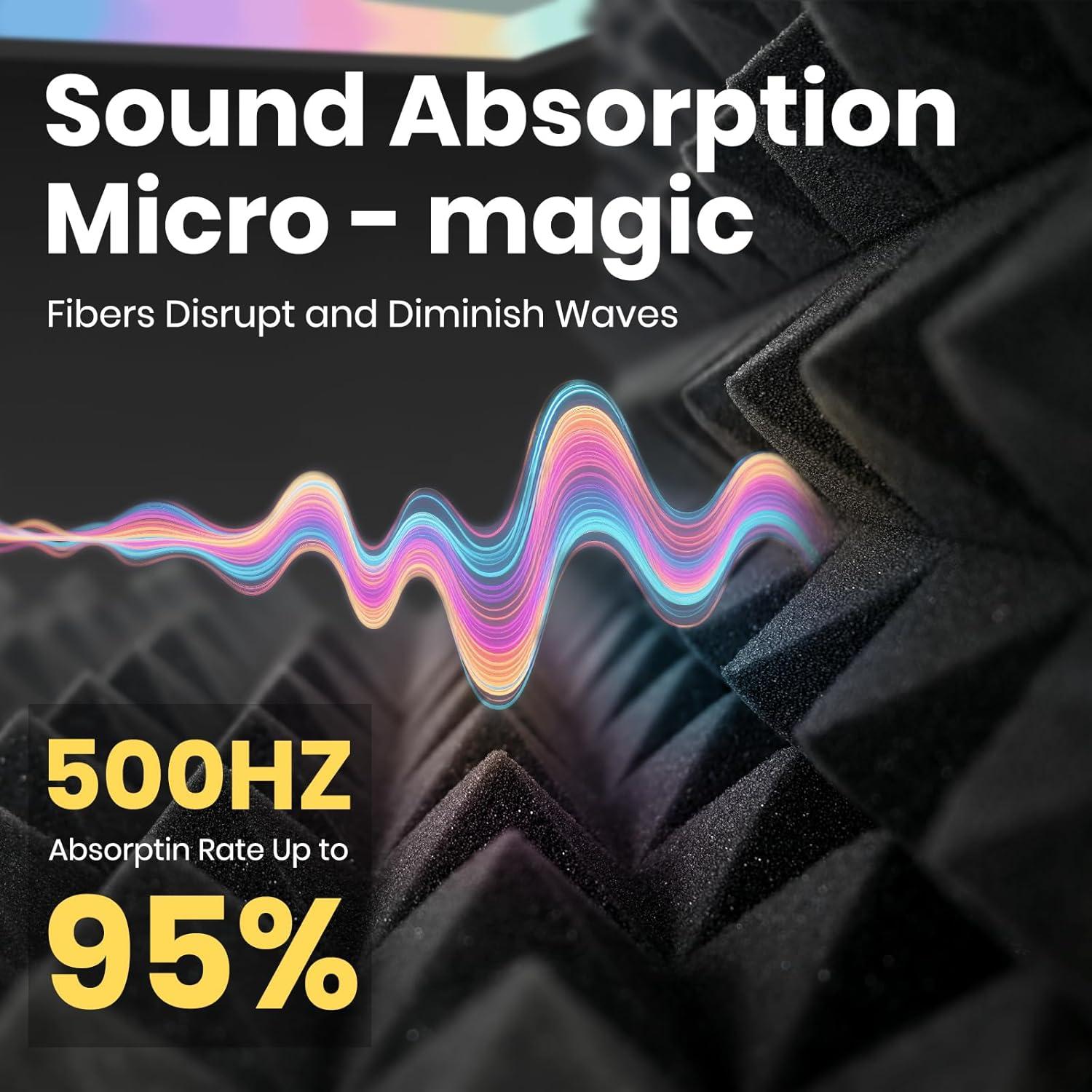 Paneles Acústicos Focusound 50 Piezas 5.08cm x 30.48cm