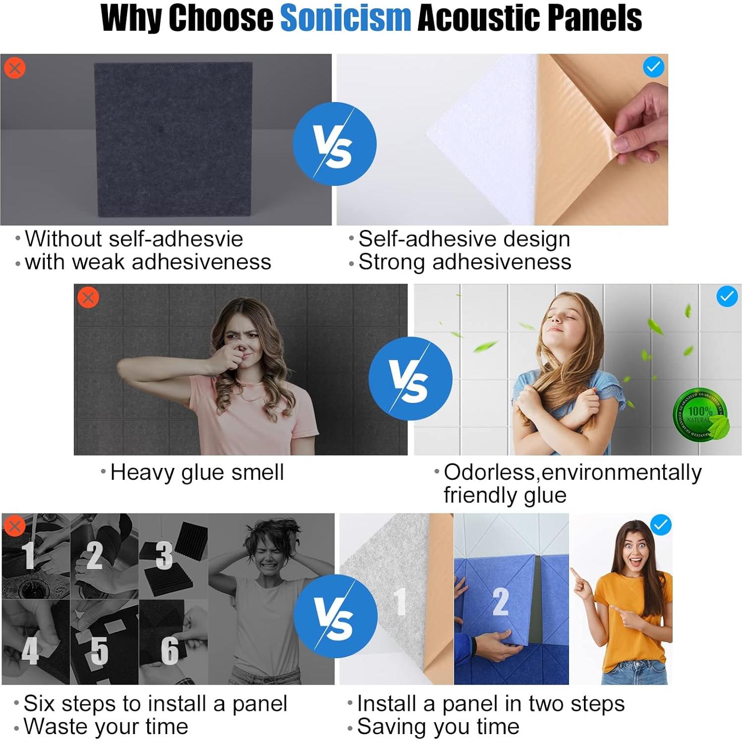 Paneles Acústicos Sonicism 12 Pack Autoadhesivos 30.48x30.48cm