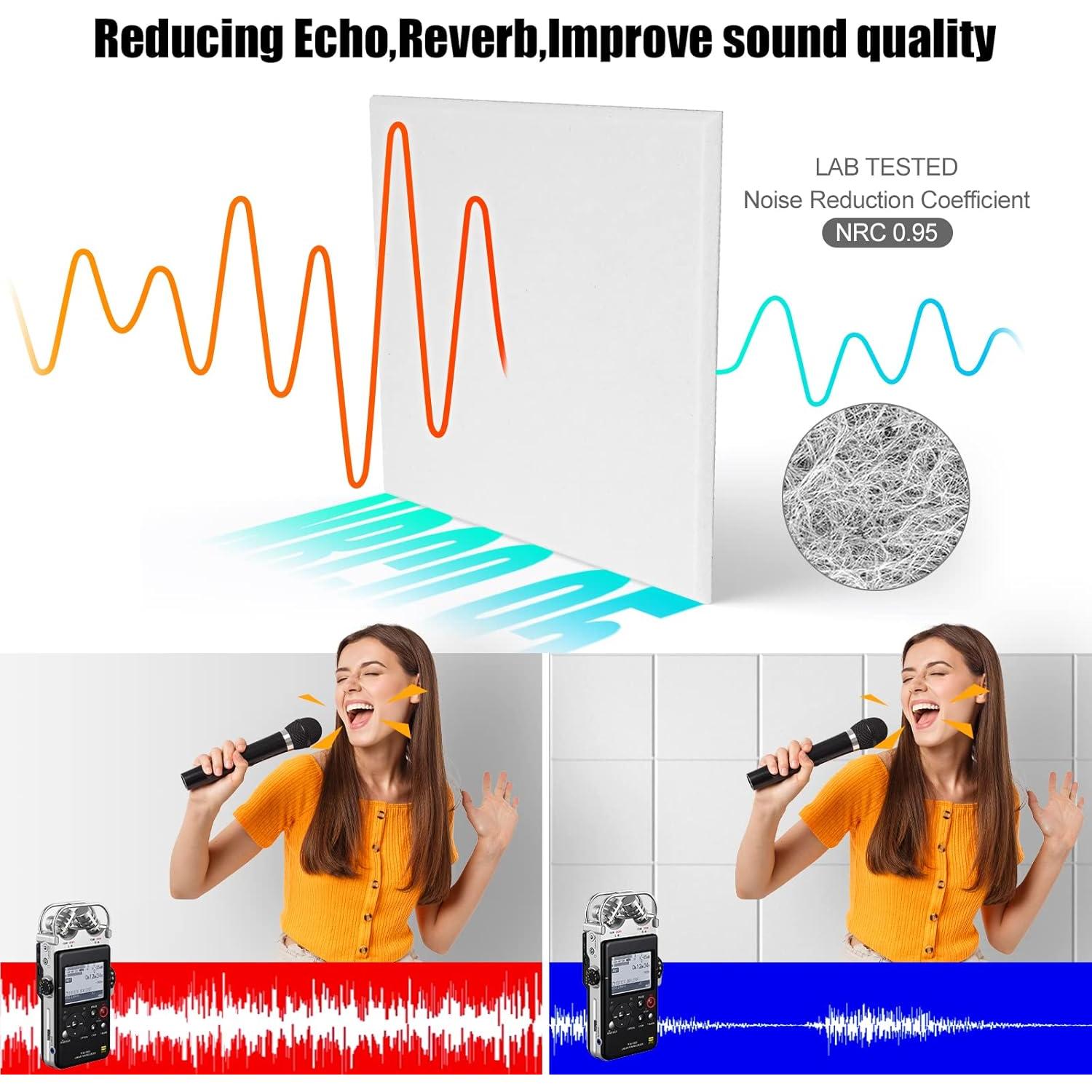 Paneles Acústicos Sonicism 12 Pack Autoadhesivos 30.48x30.48cm