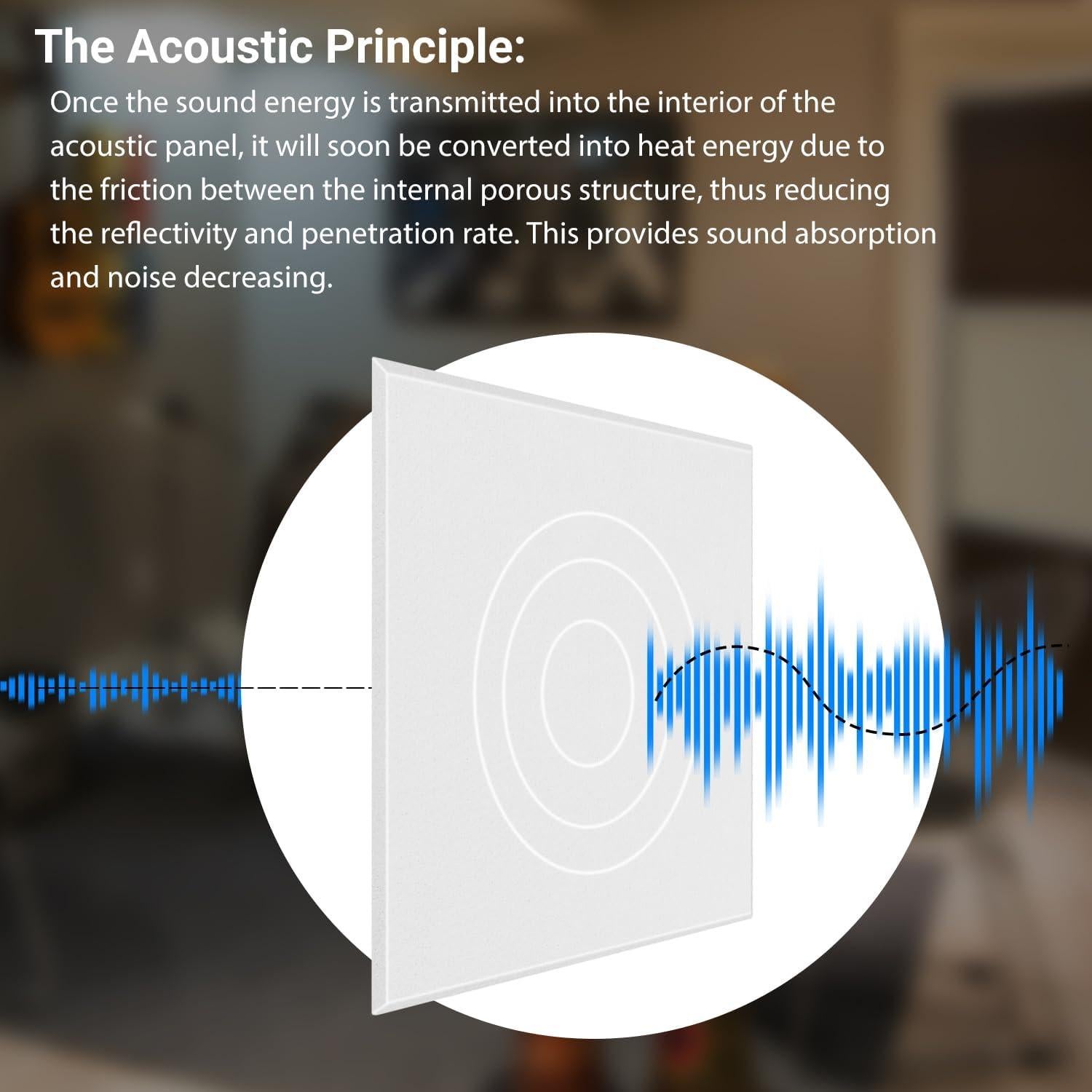 Paneles Acústicos Aislantes Kuchoow 12 Unidades 30.48x30.48cm Blanco