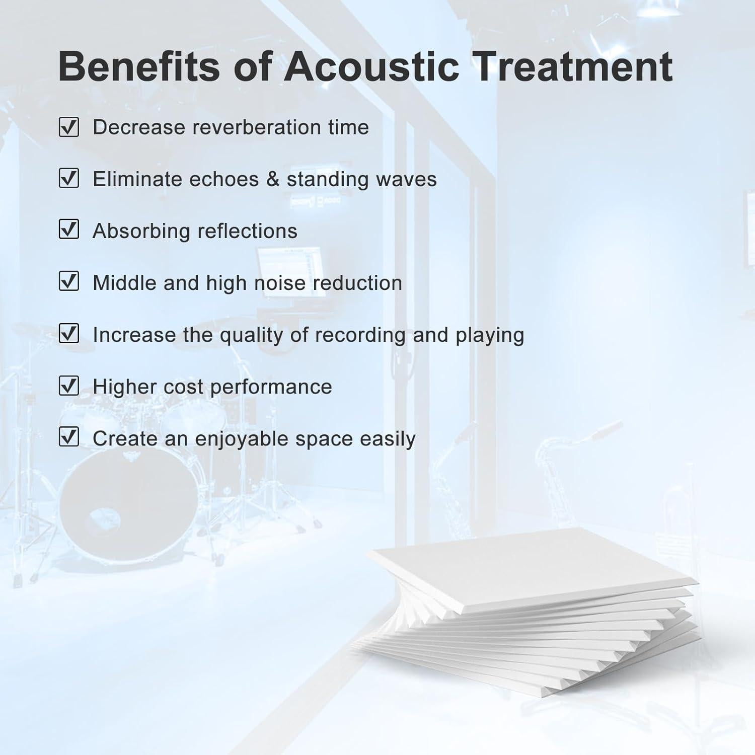 Paneles Acústicos Aislantes Kuchoow 12 Unidades 30.48x30.48cm Blanco