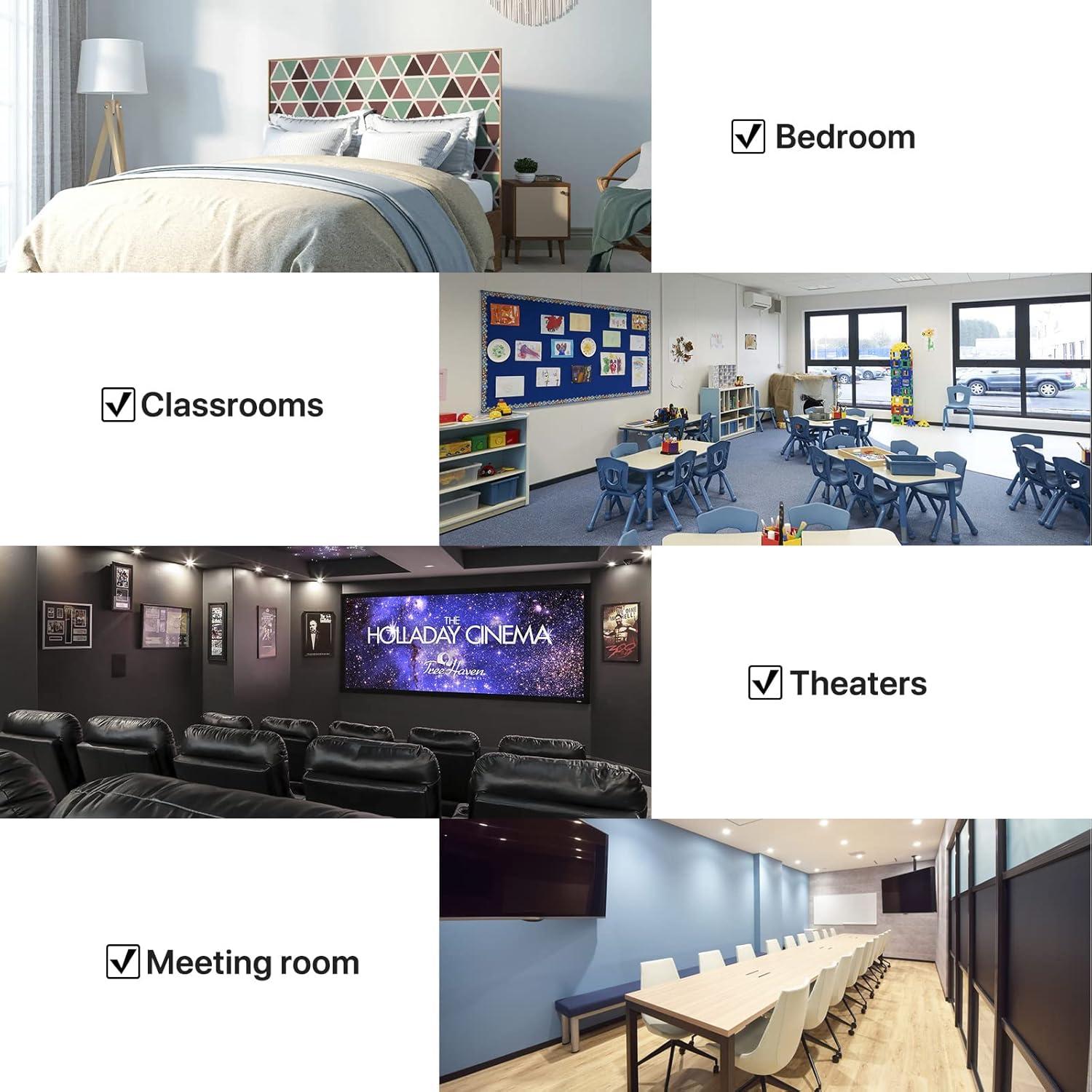 Paneles Acústicos Aislantes Kuchoow 12 Unidades 30.48x30.48cm Blanco