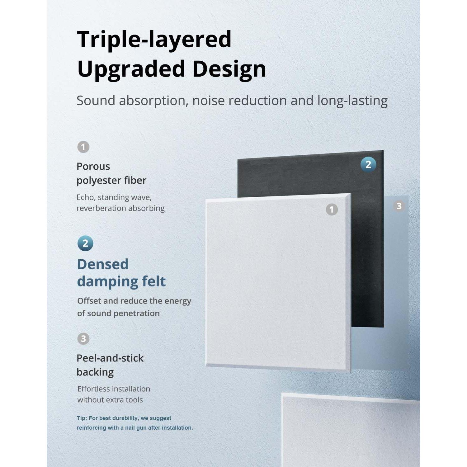 Paneles Aislantes Acústicos Kuchoow 30x30cm - Paquete de 12