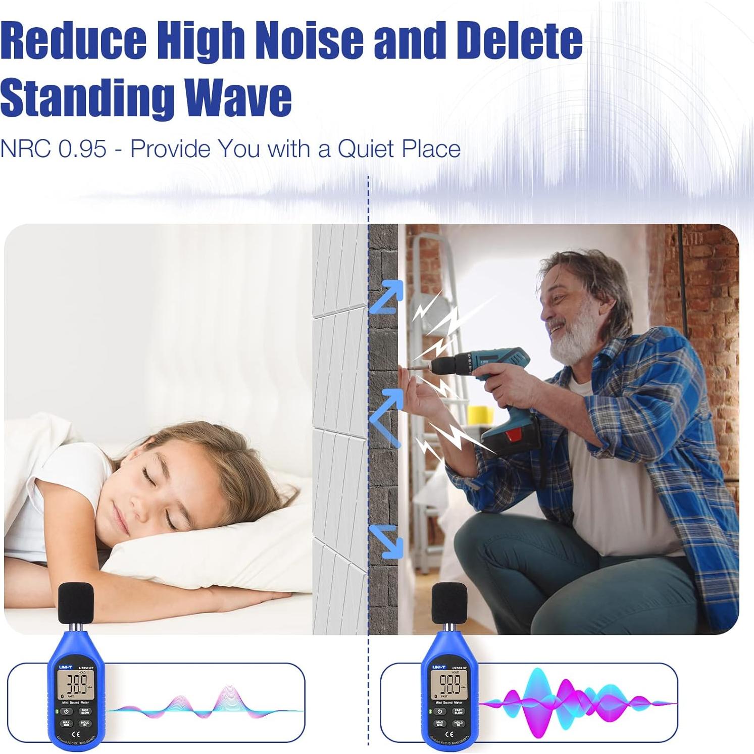 Paquete de 12 Paneles Acústicos Autoadhesivos 30x30cm Blanco