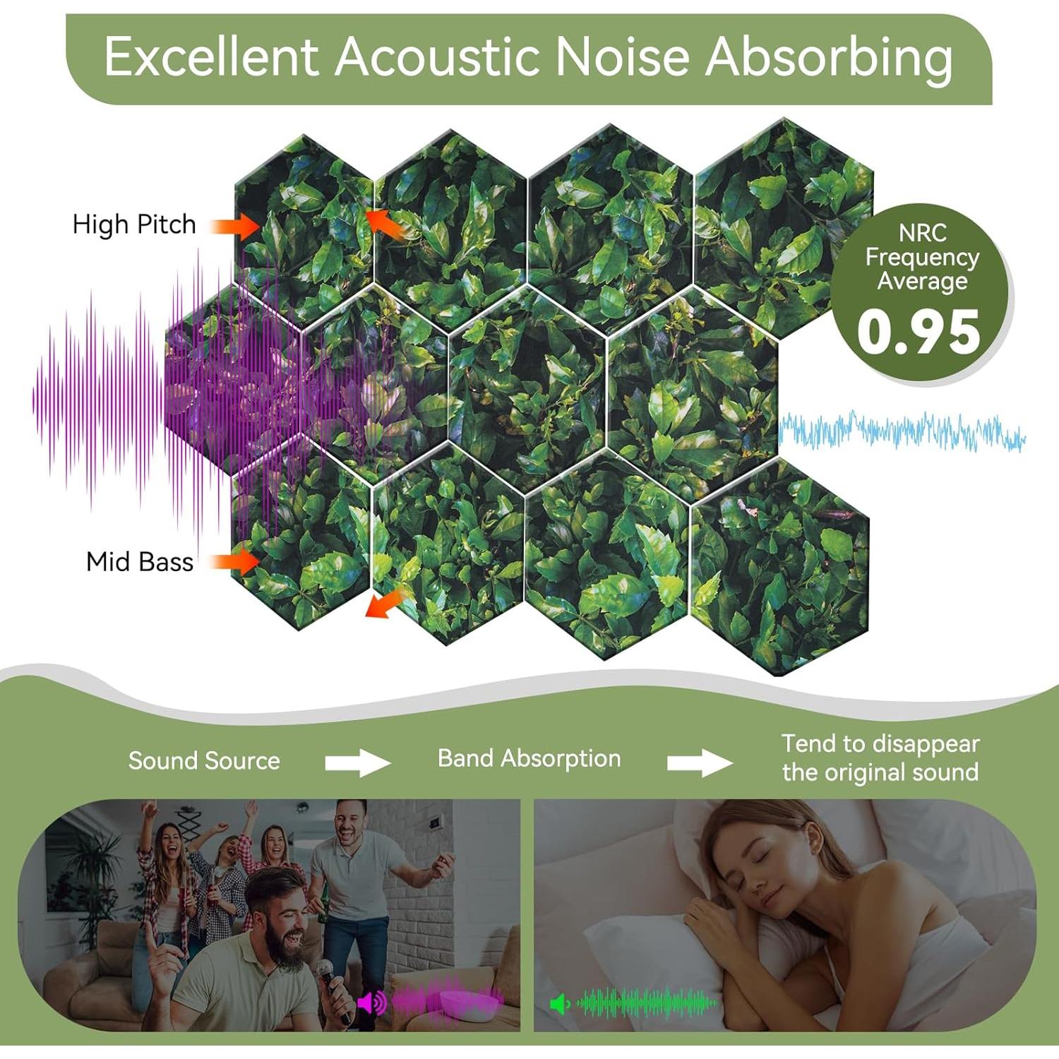 Paquete de 12 Paneles Acústicos Hexagonales QUEENLINK 30.5x25.4cm